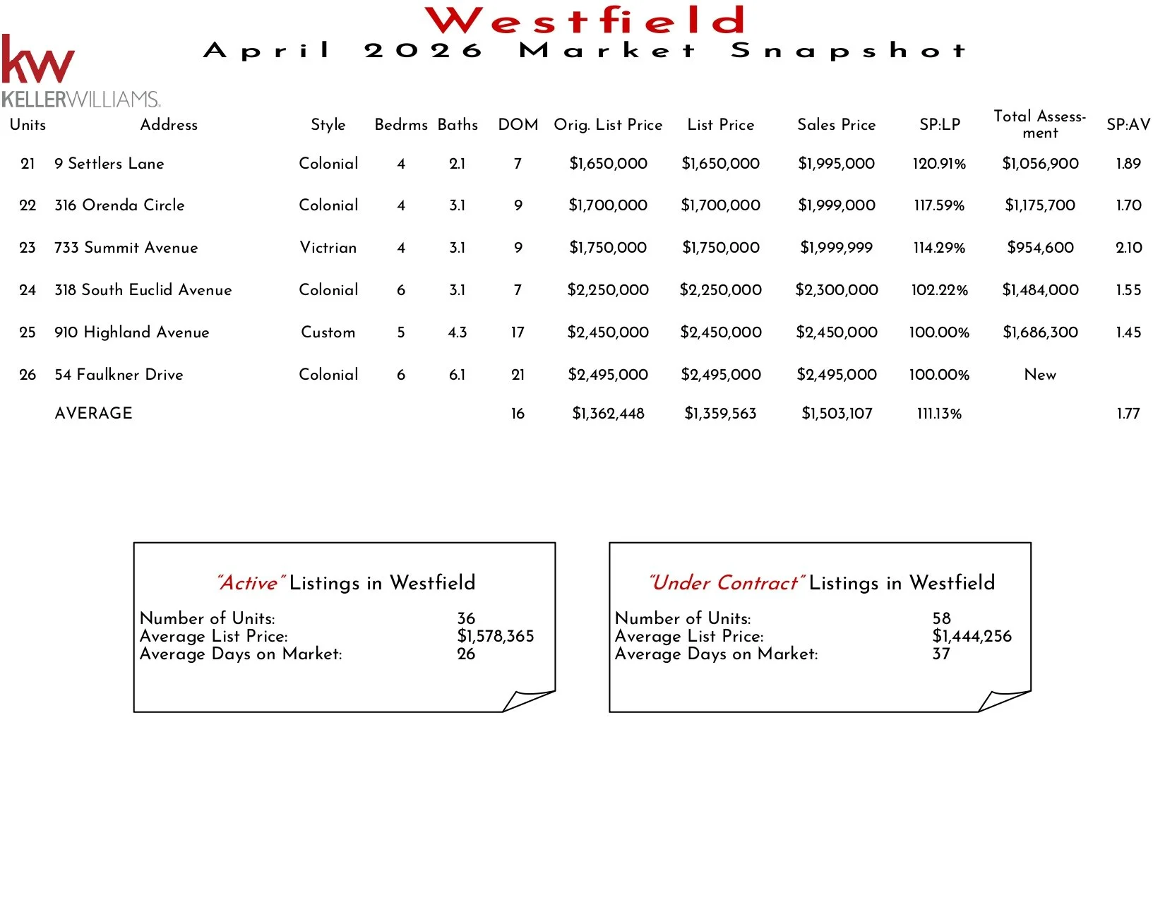2026 April Westfield_page-0002.jpg