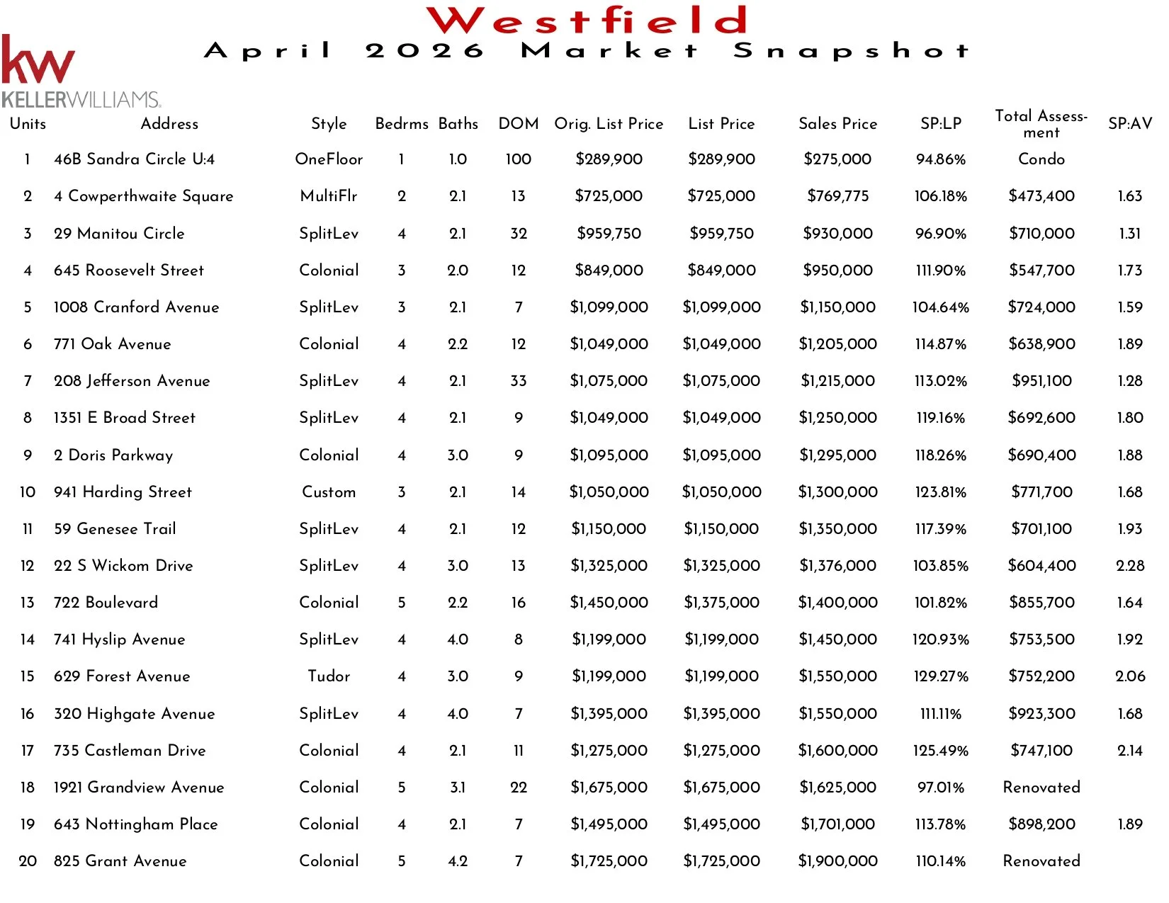 2026 April Westfield_page-0001.jpg