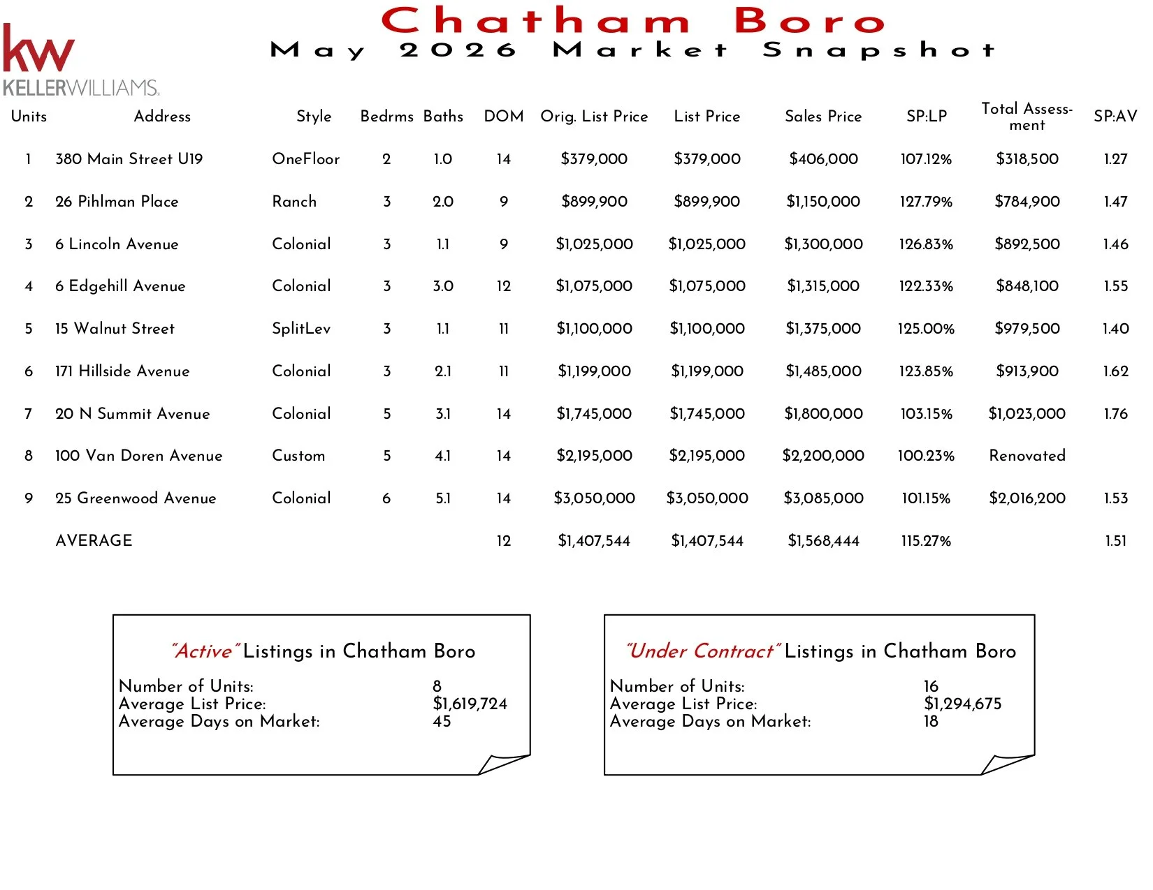 2026 May Chatham Boro_page-0001.jpg