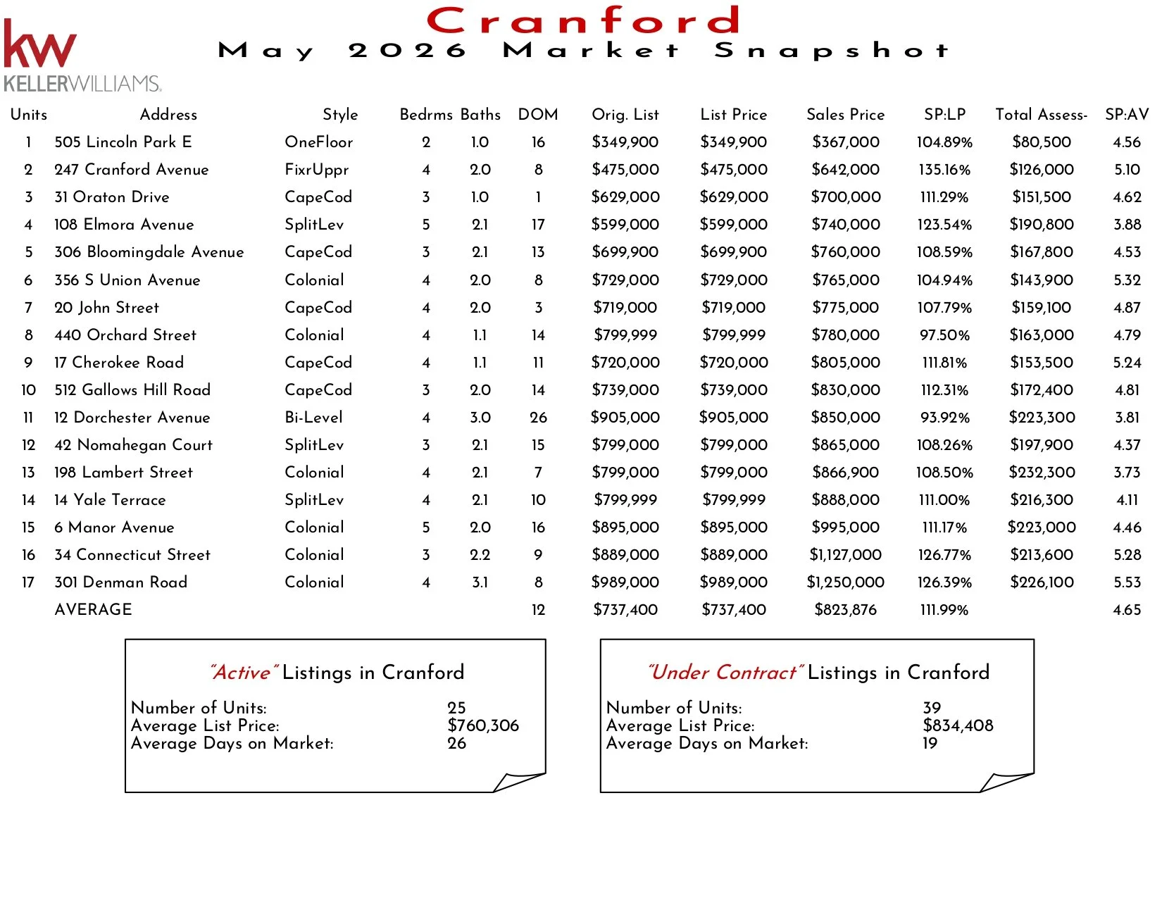 2026 May Cranford_page-0001.jpg