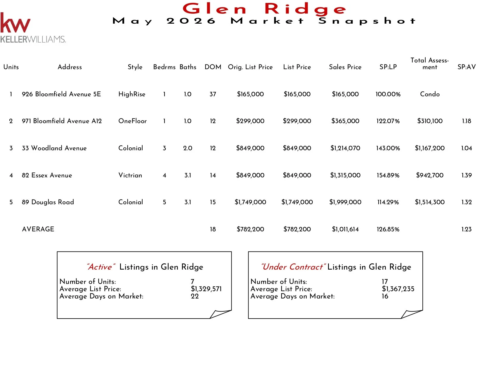2026 May Glen Ridge_page-0001.jpg