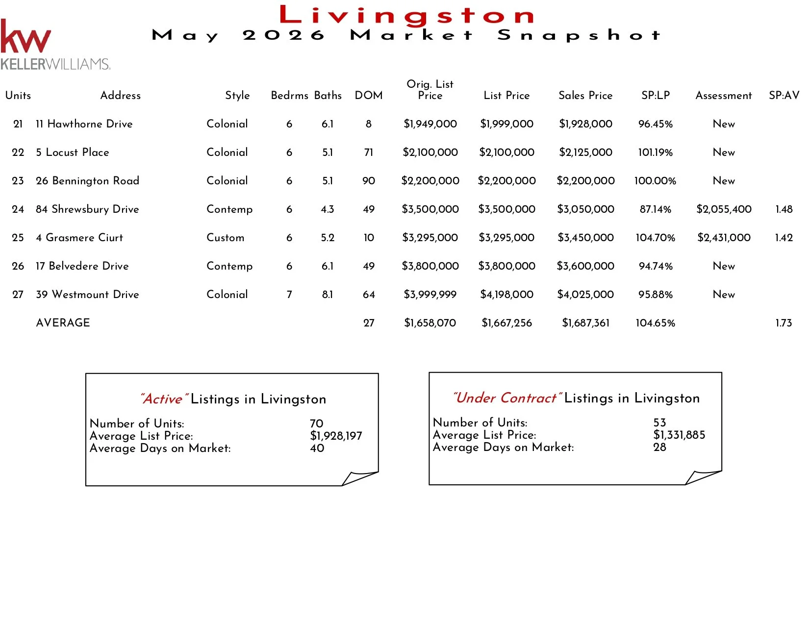 2026 May Livingston_page-0002.jpg