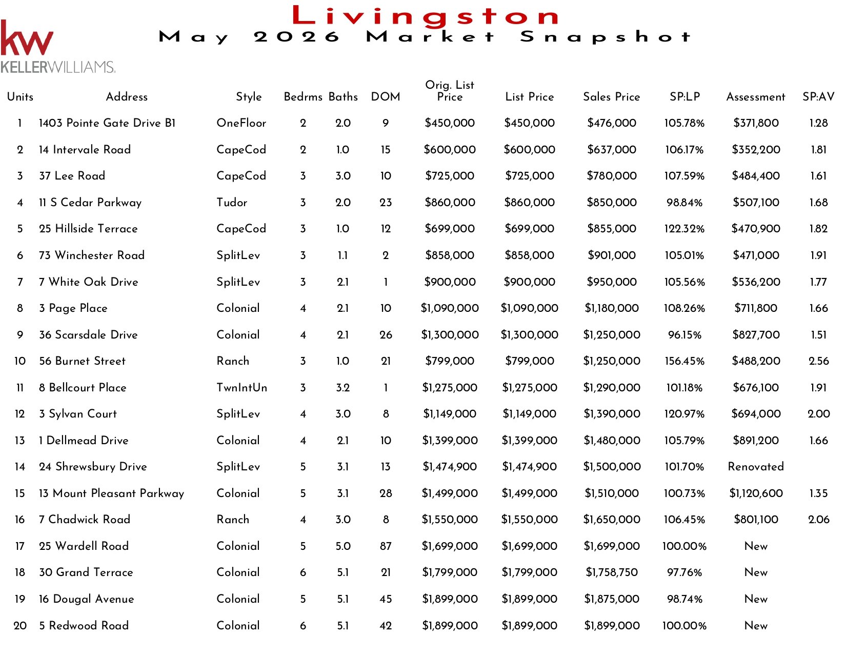 2026 May Livingston_page-0001.jpg