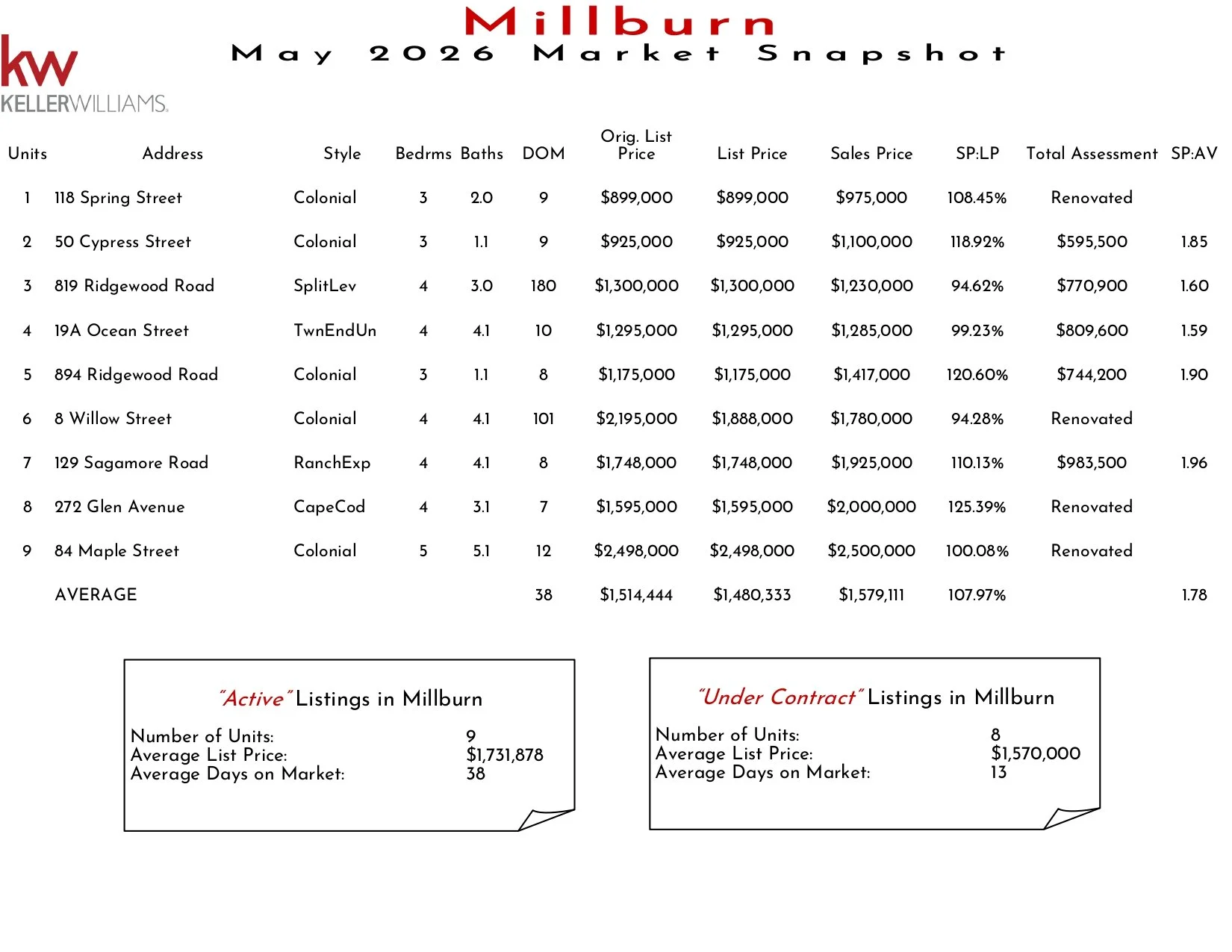 2026 May Millburn_page-0001.jpg
