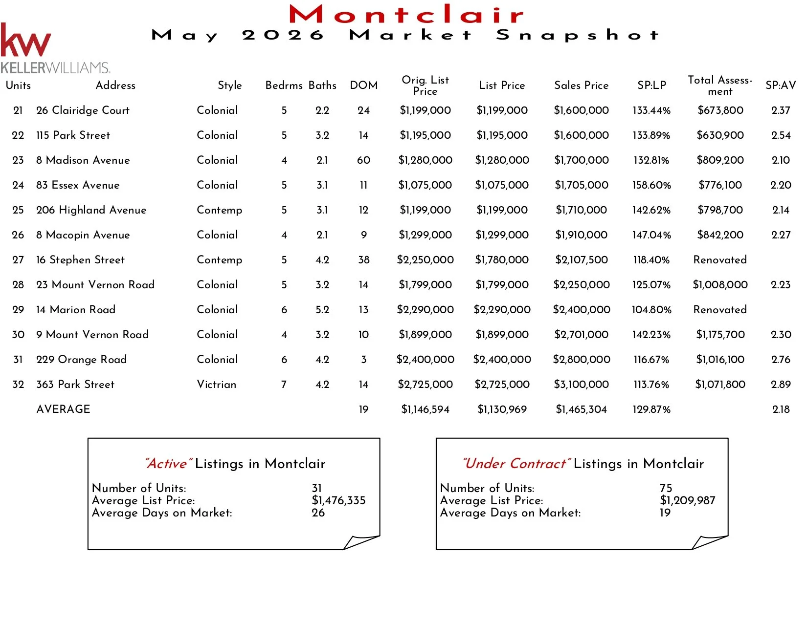 2026 May Montclair_page-0002.jpg