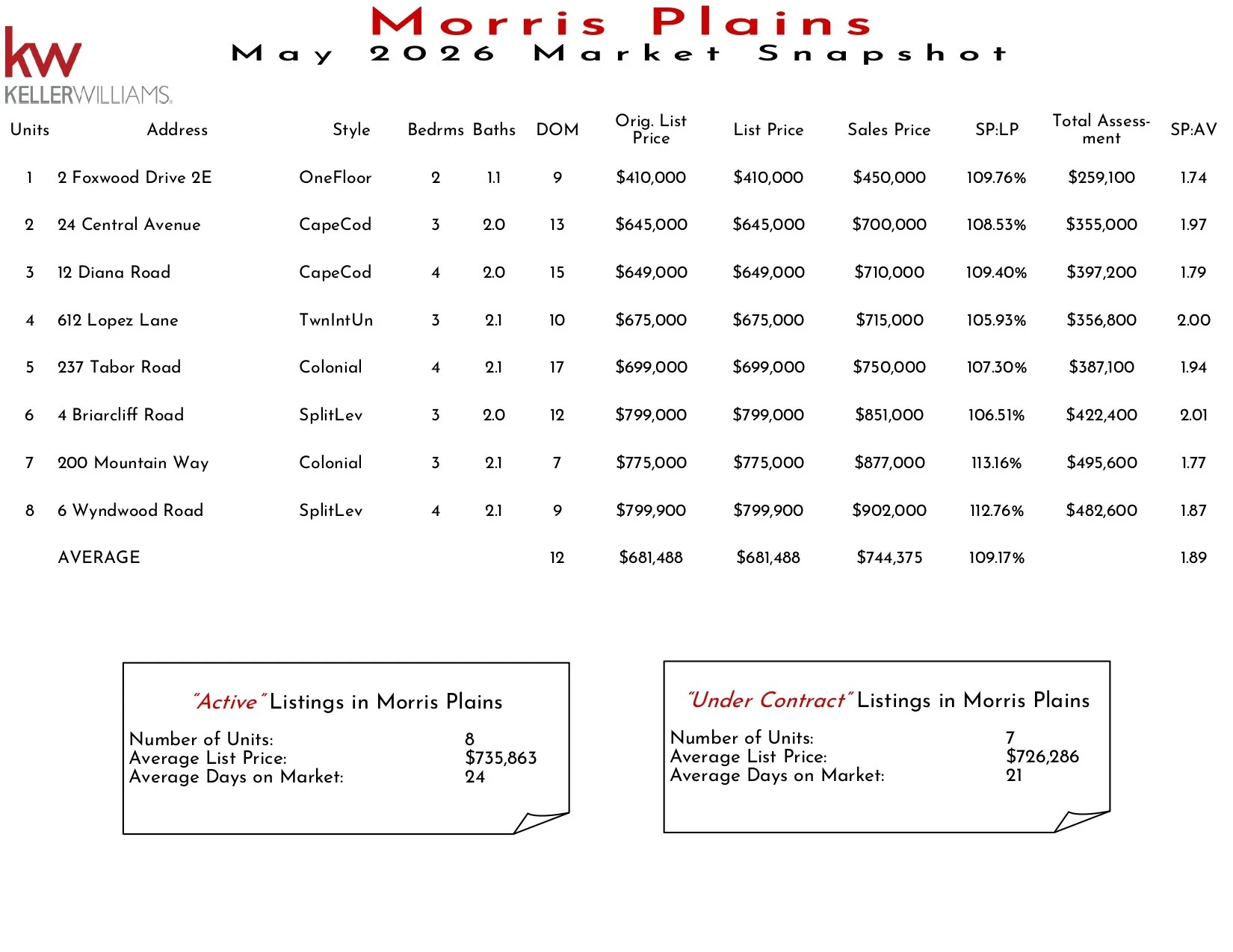 2026 May Morris Plains_page-0001.jpg