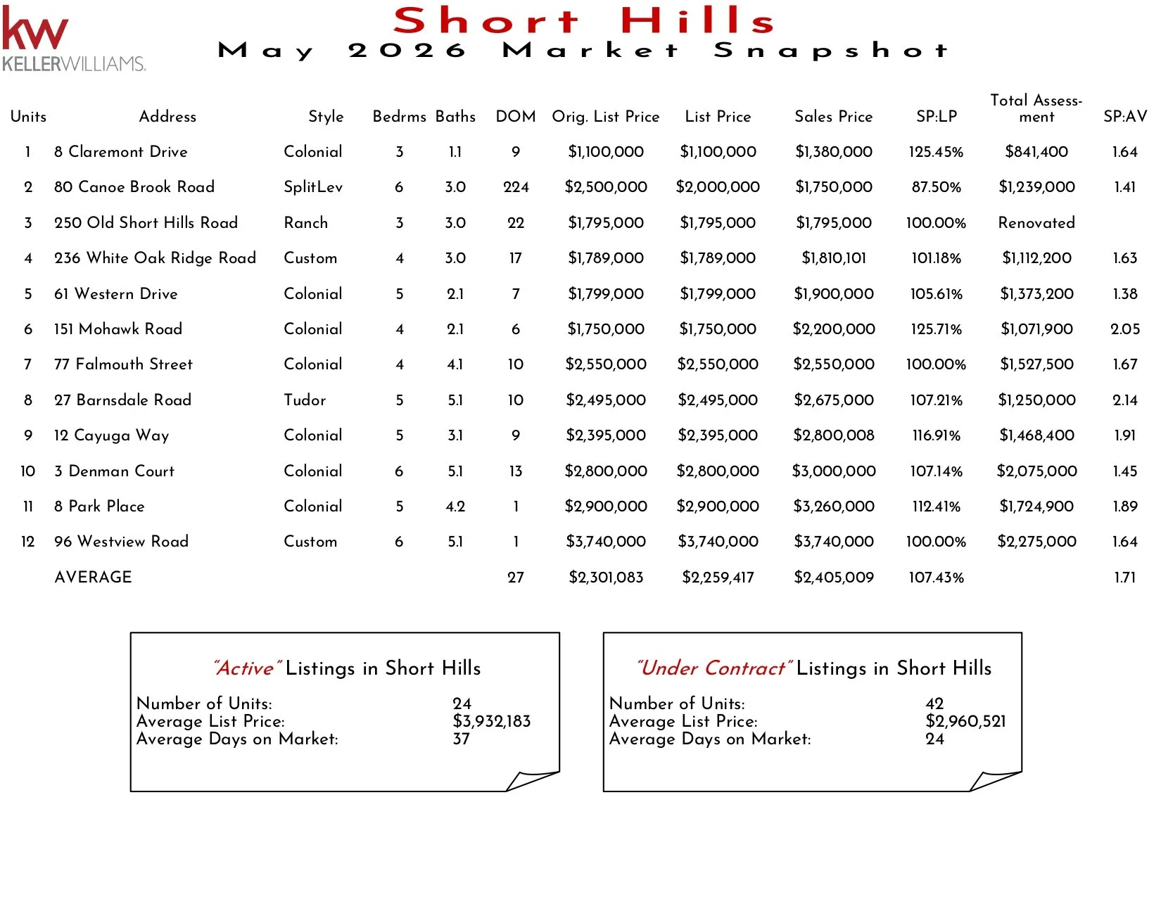 2026 May Short Hills_page-0001.jpg
