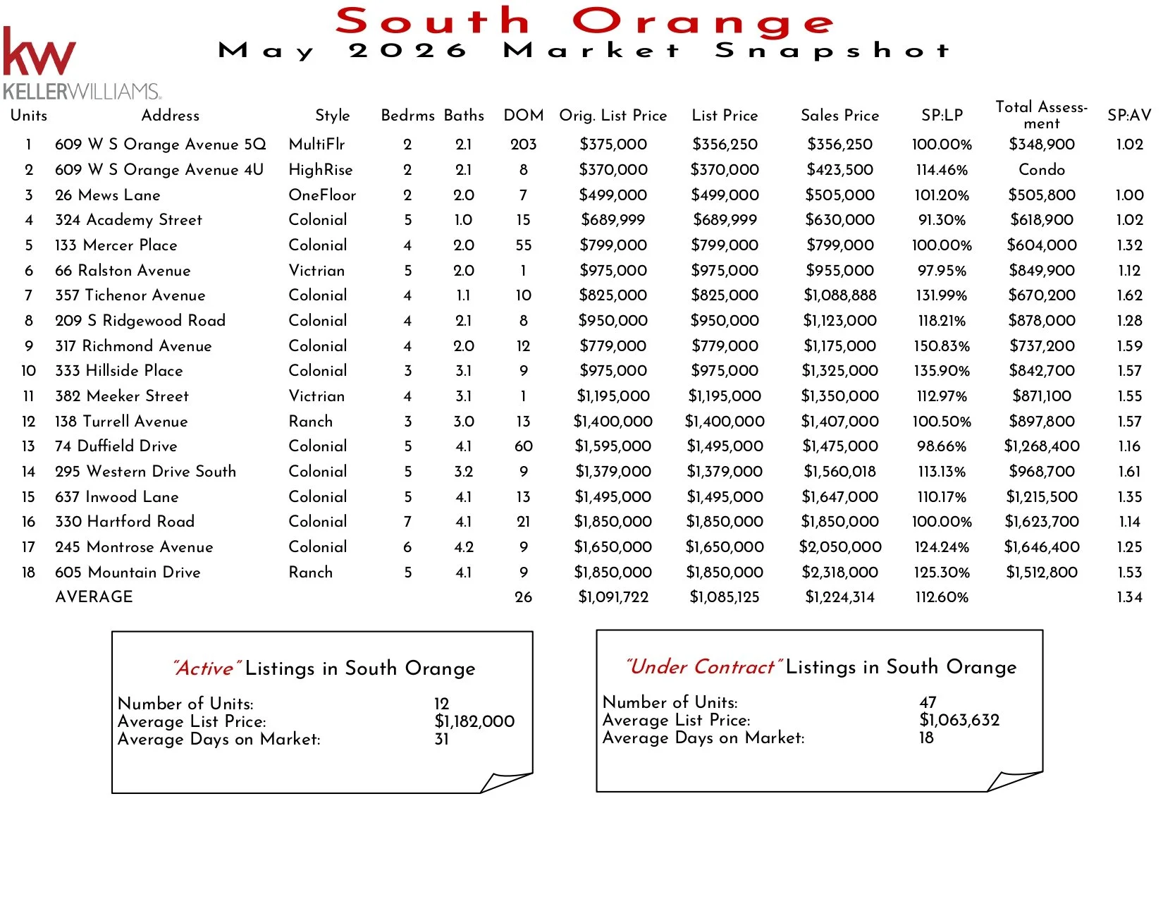 2026 May South Orange_page-0001.jpg