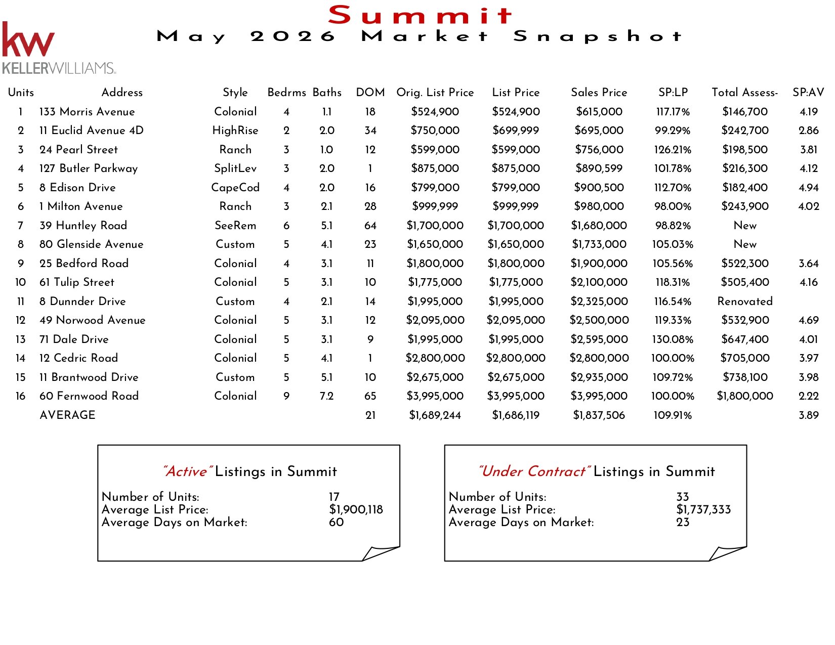 2026 May Summit_page-0001.jpg