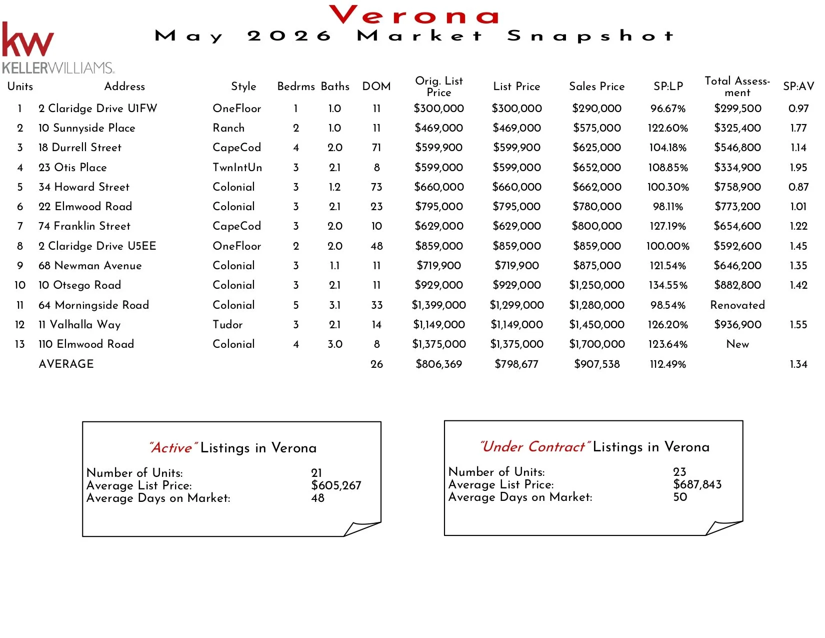 2026 May Verona_page-0001.jpg