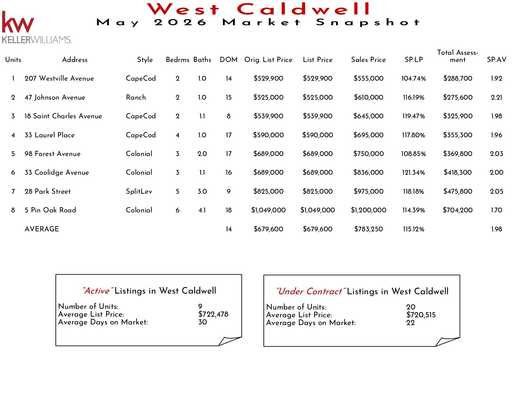 2026 May West Caldwell_page-0001.jpg