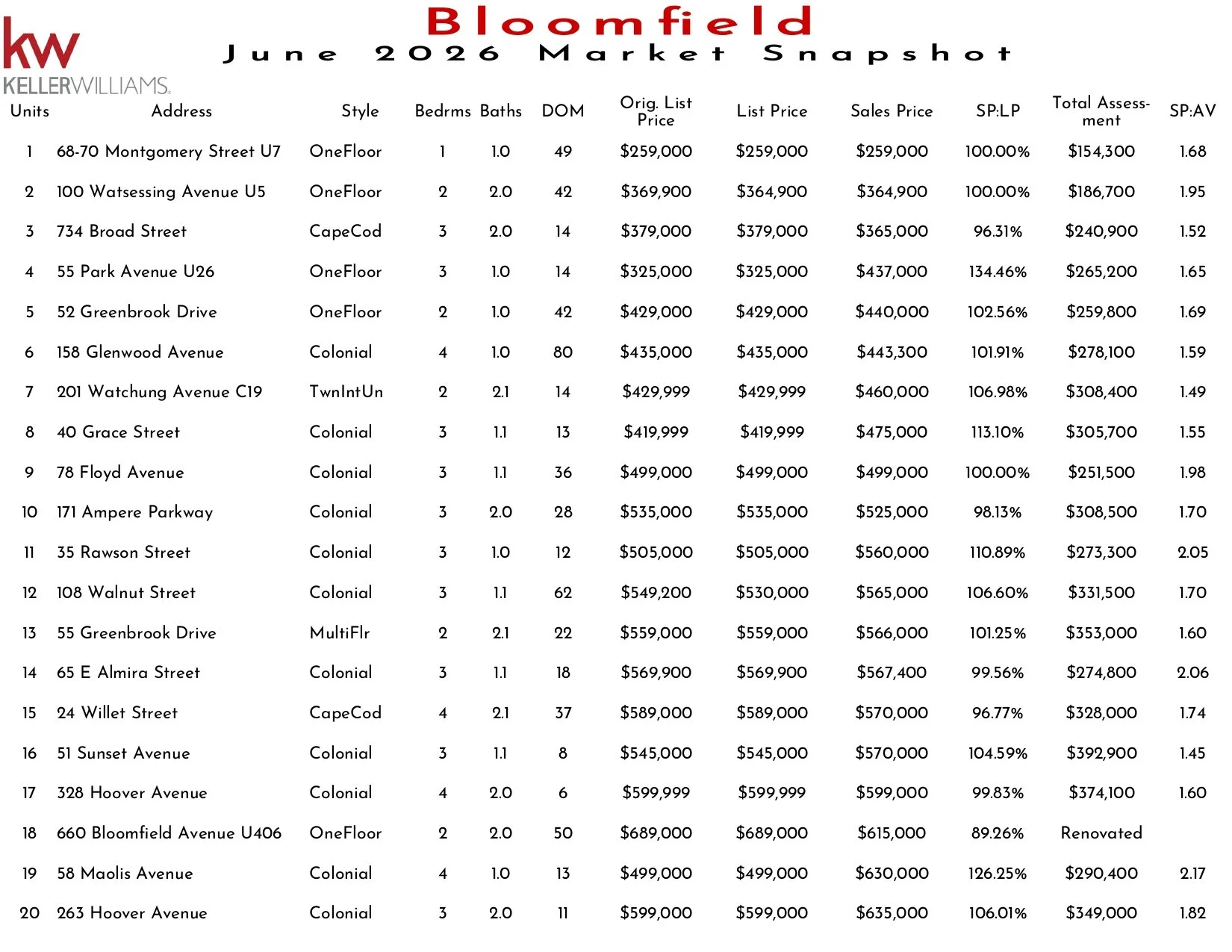 2026 June Bloomfield_page-0001.jpg