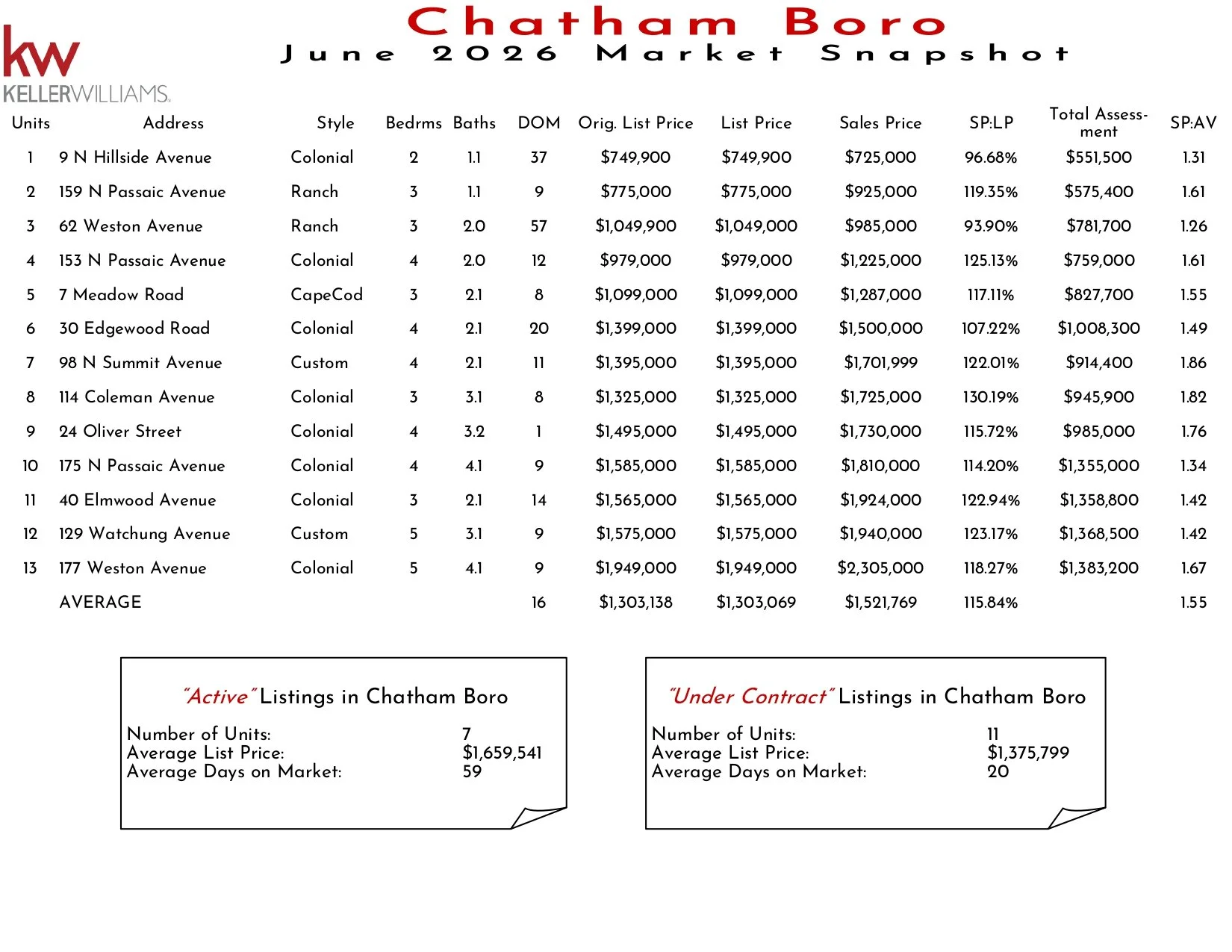 2026 June Chatham Boro_page-0001.jpg