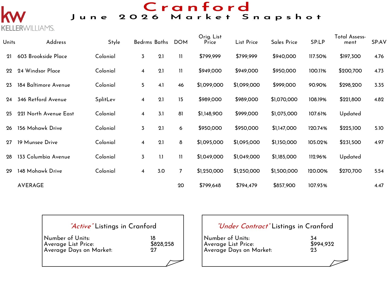 2026 June Cranford_page-0002.jpg