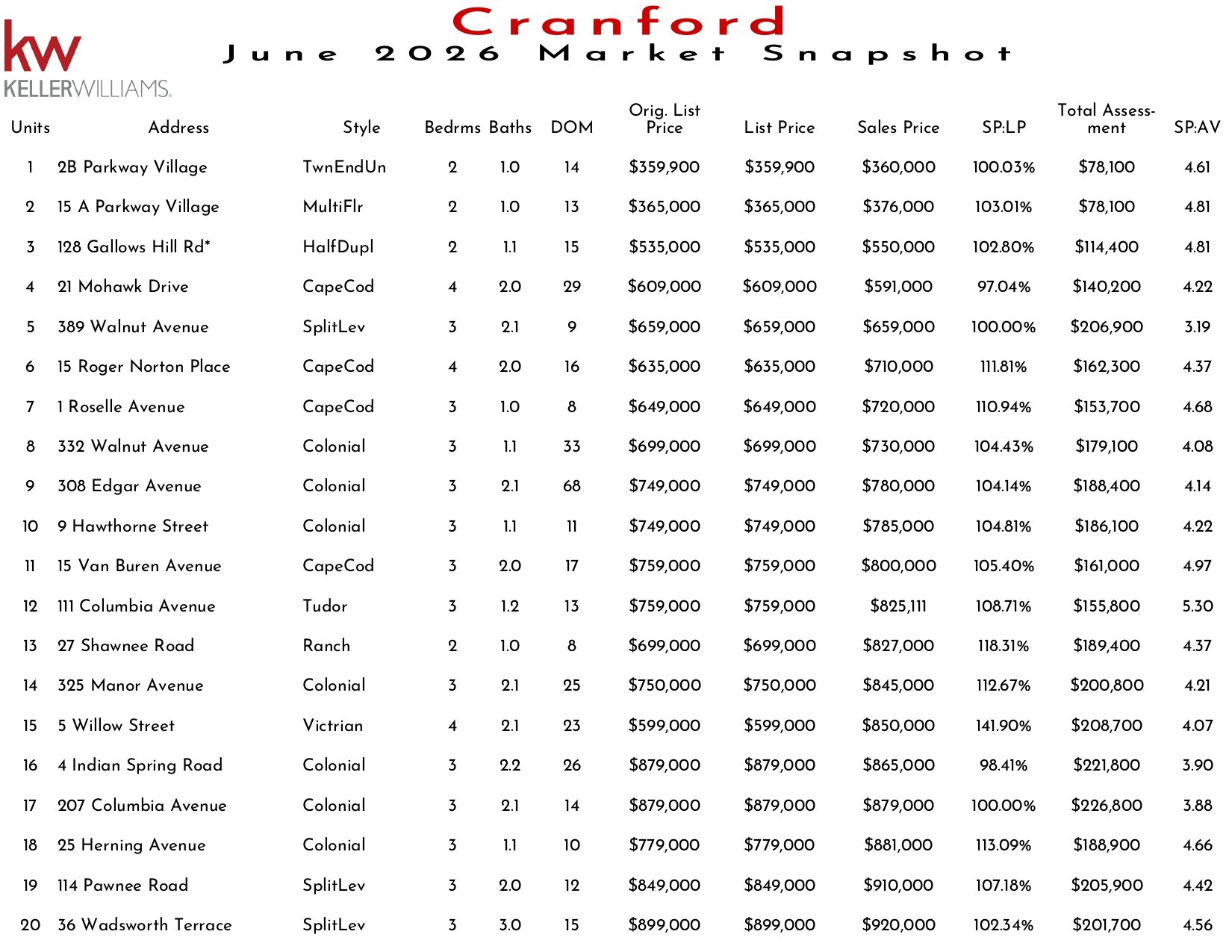 2026 June Cranford_page-0001.jpg