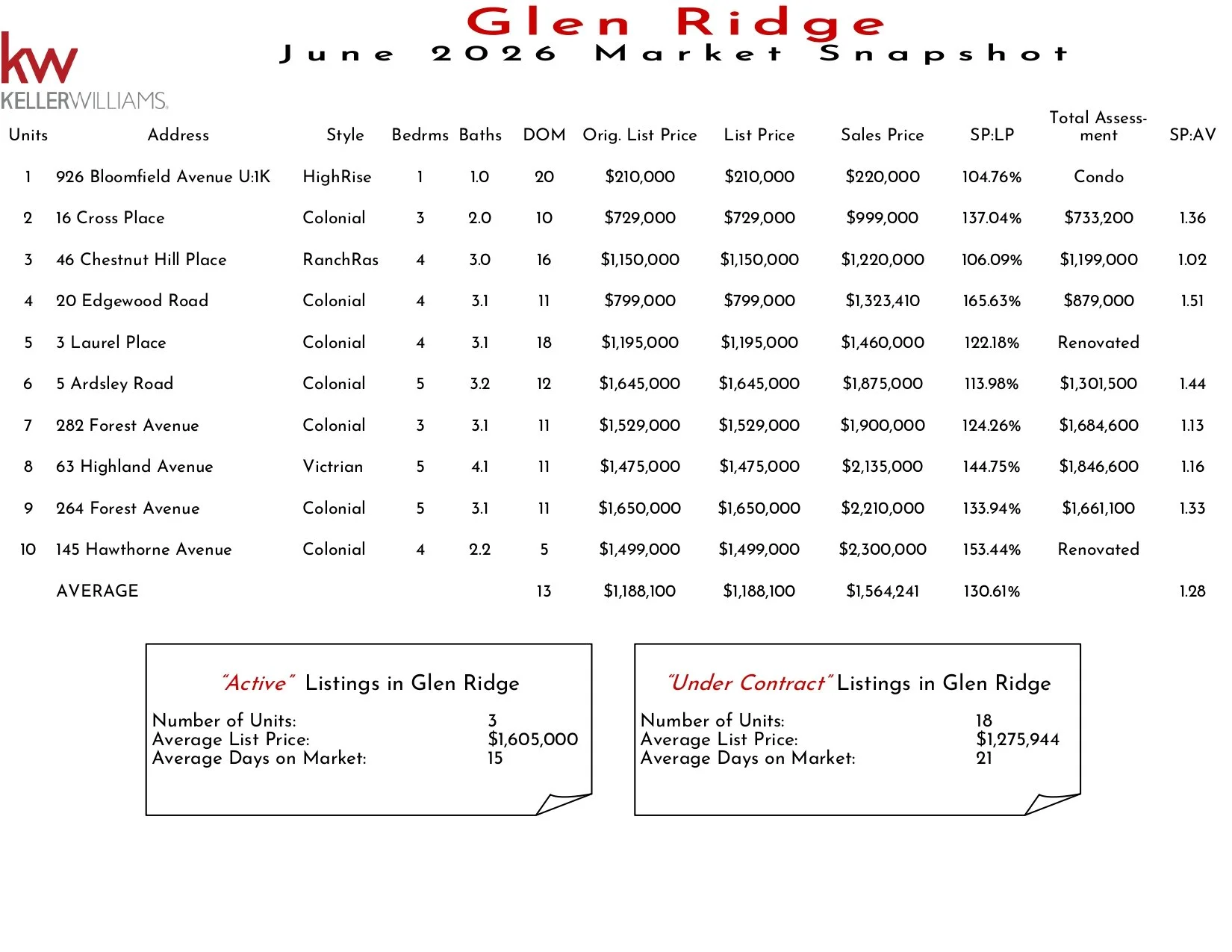 2026 June Glen Ridge_page-0001.jpg