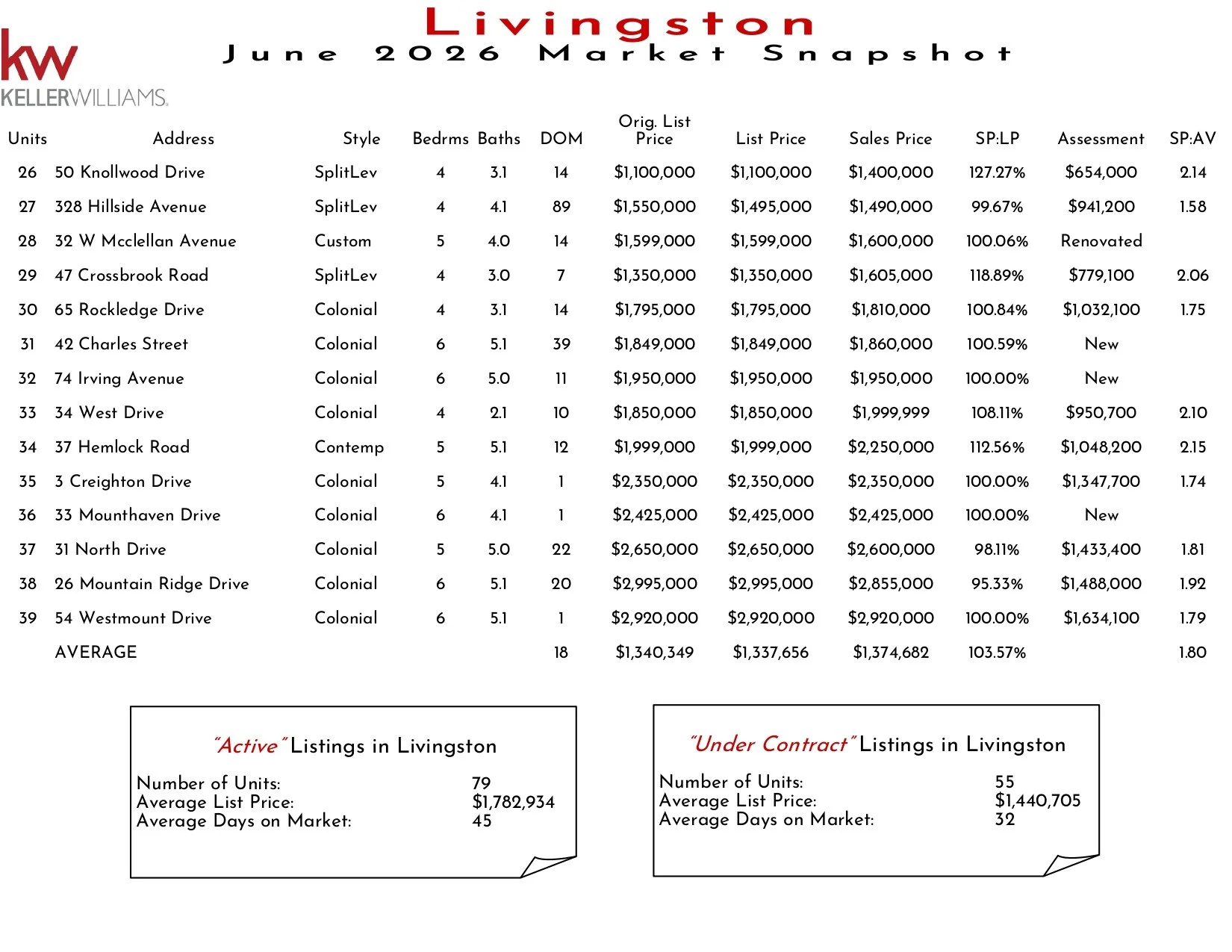 2026 June Livingston_page-0002.jpg