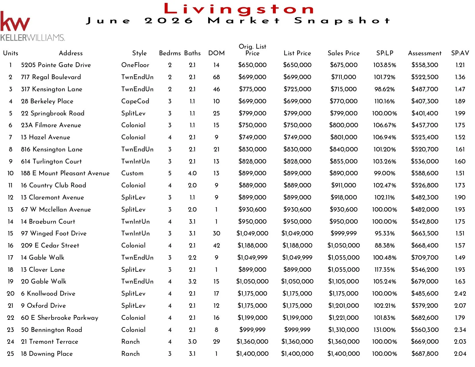 2026 June Livingston_page-0001.jpg
