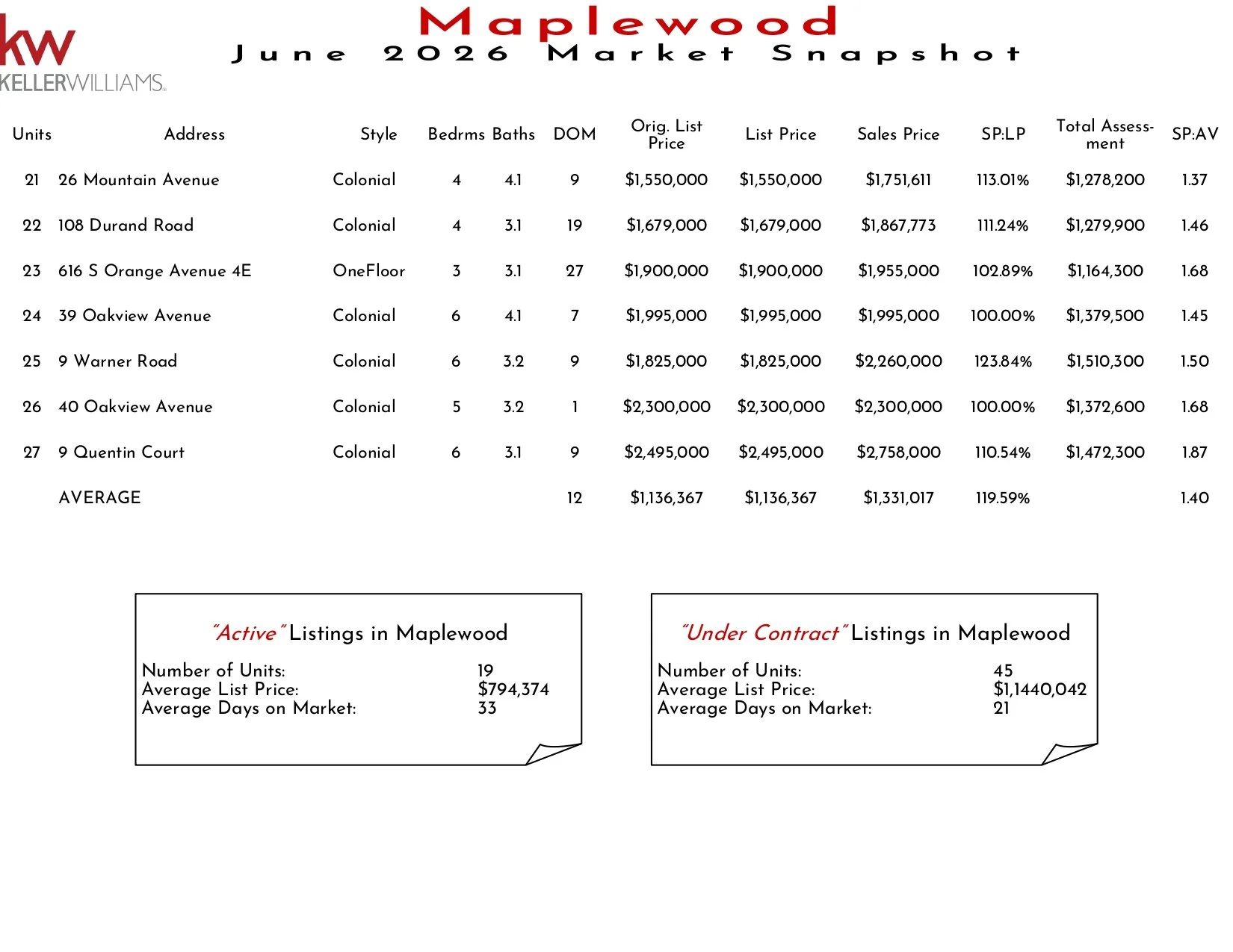 2026 June Maplewood_page-0002.jpg