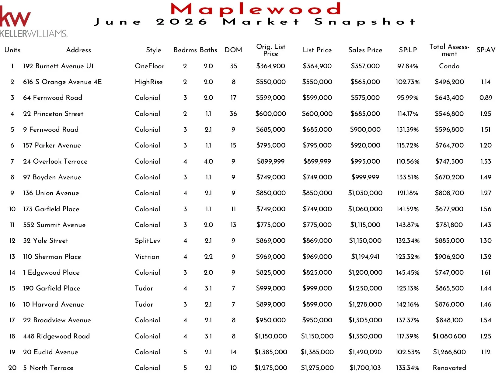2026 June Maplewood_page-0001.jpg