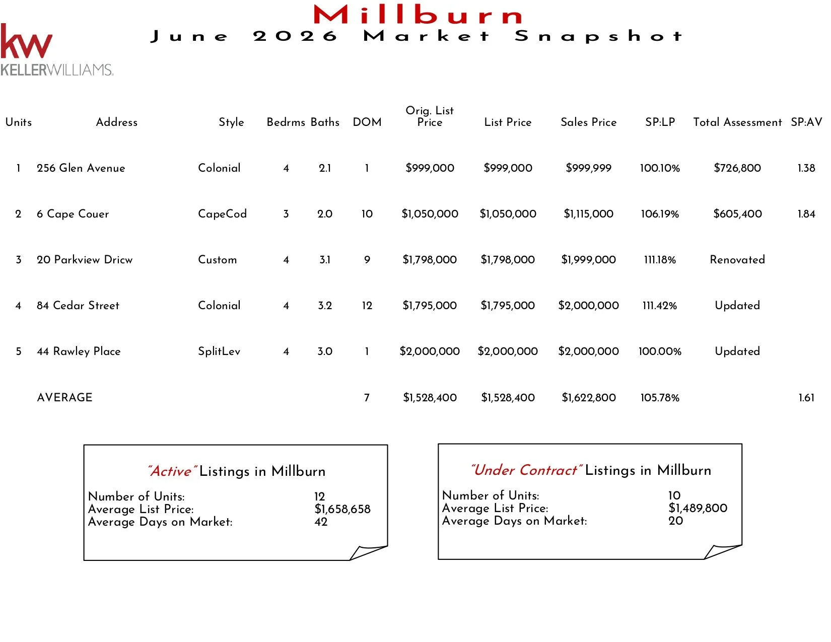 2026 June Millburn_page-0001.jpg