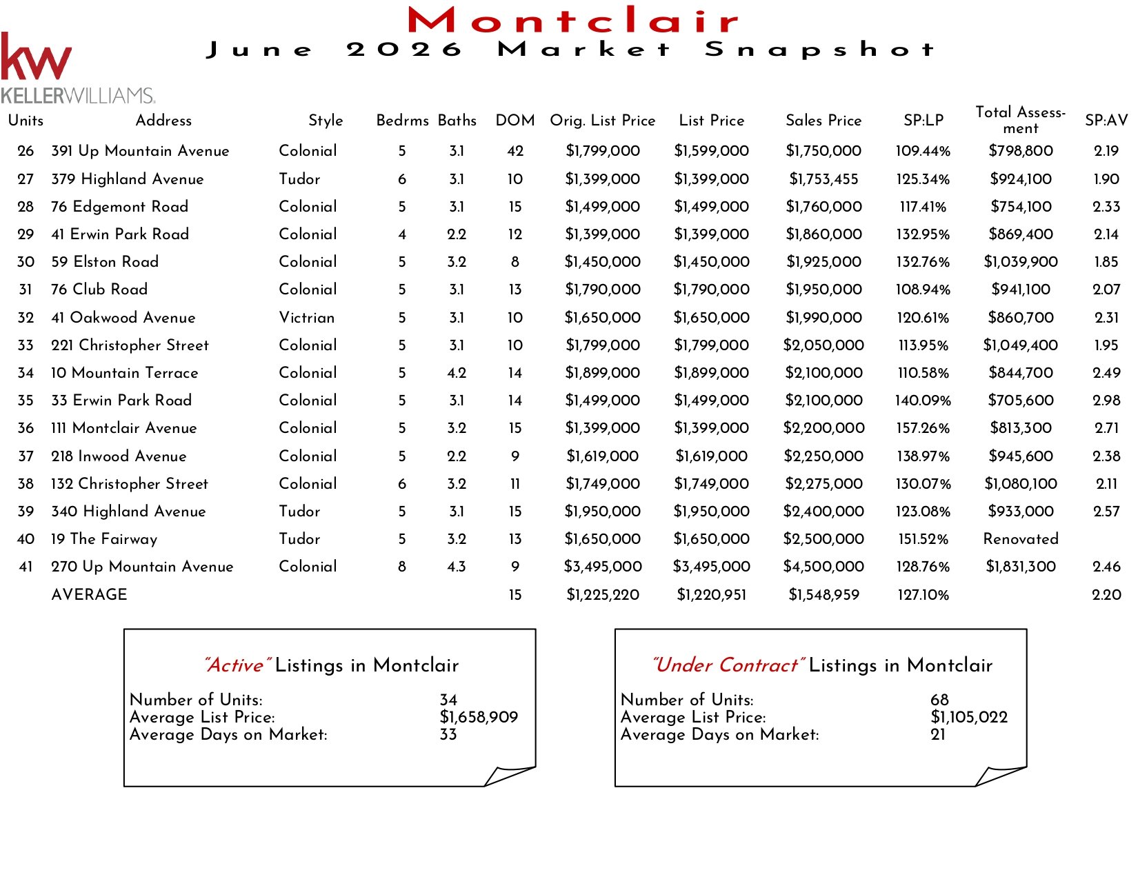 2026 June Montclair_page-0002.jpg