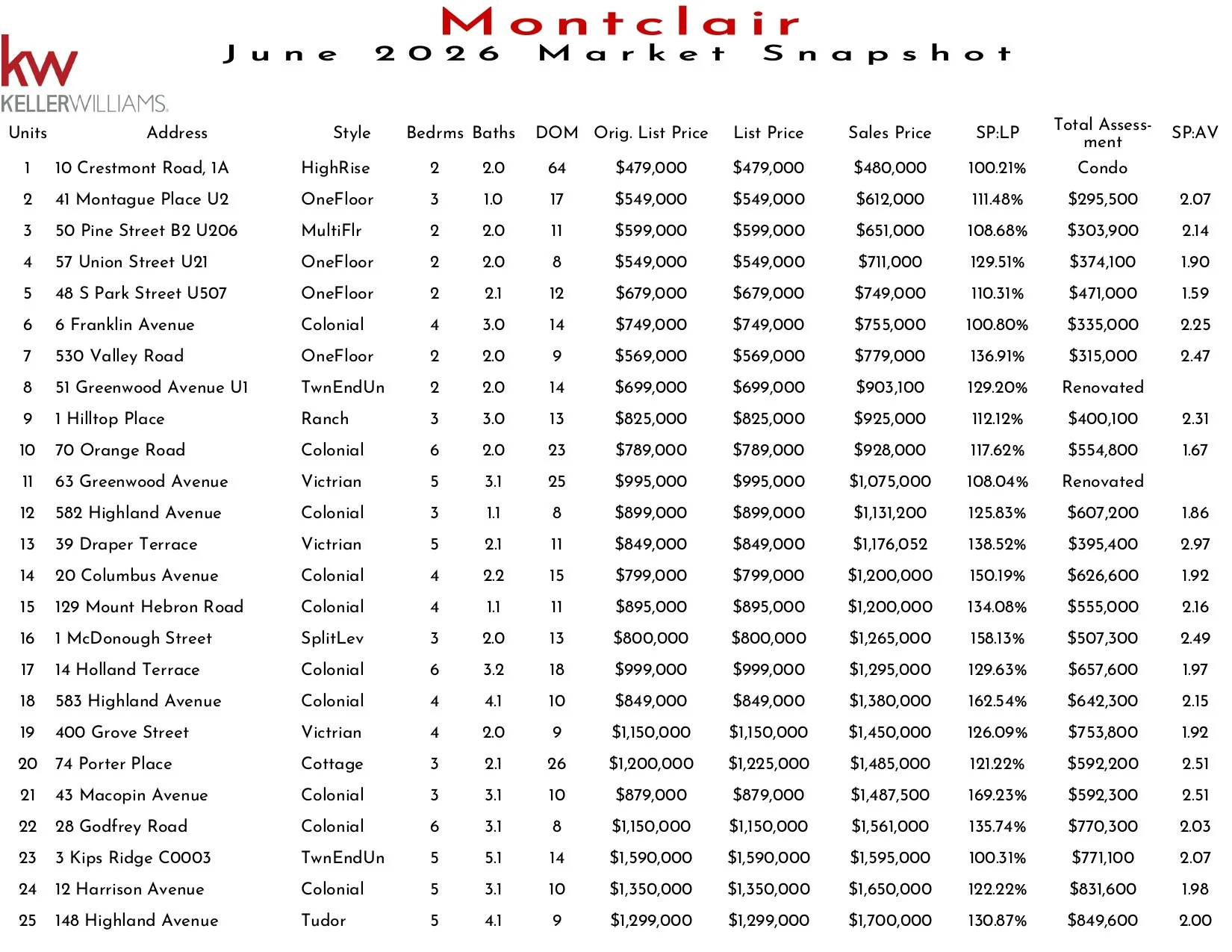 2026 June Montclair_page-0001.jpg