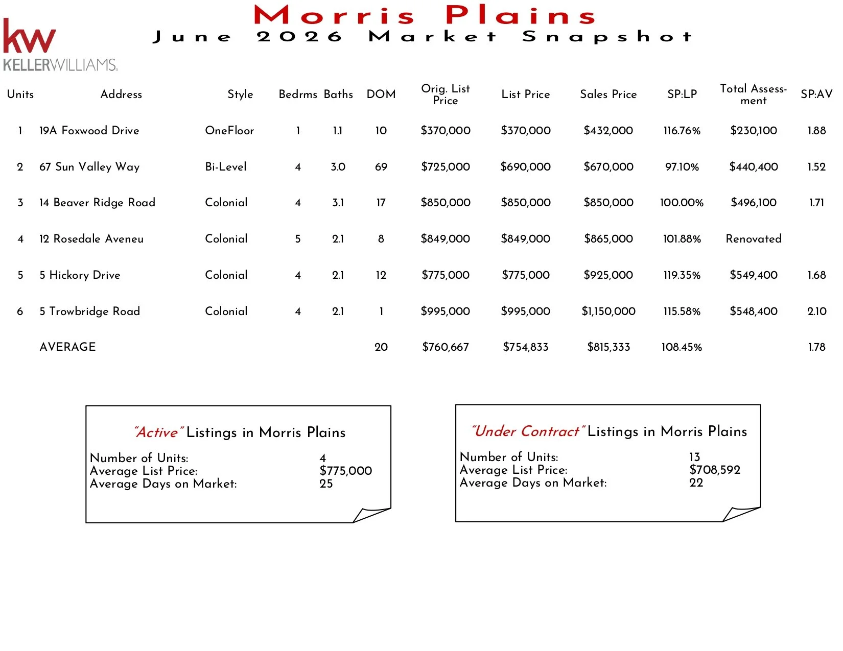 2026 June Morris Plains_page-0001.jpg