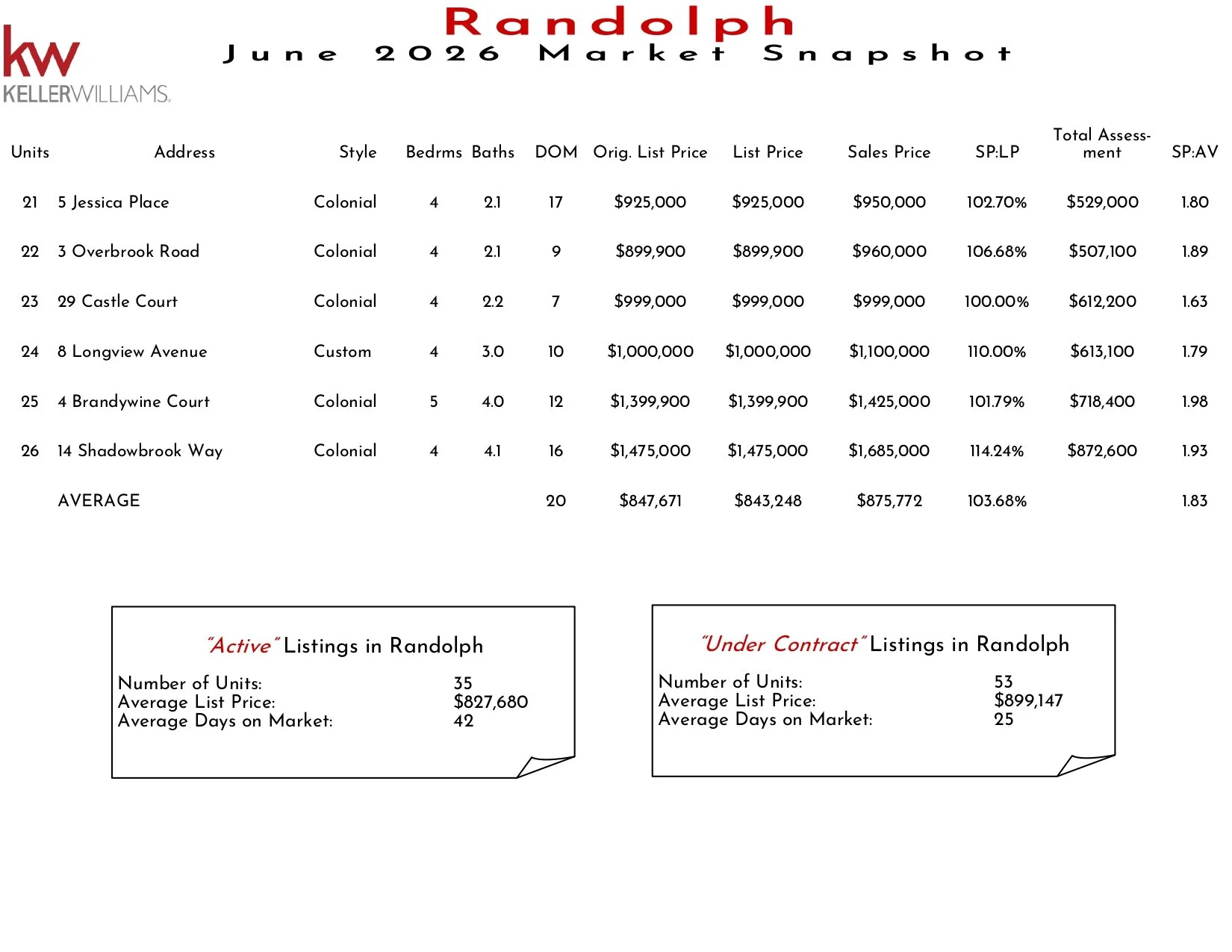 2026 June Randolph_page-0002.jpg