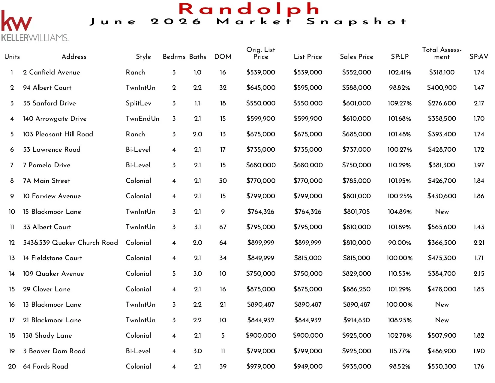 2026 June Randolph_page-0001.jpg