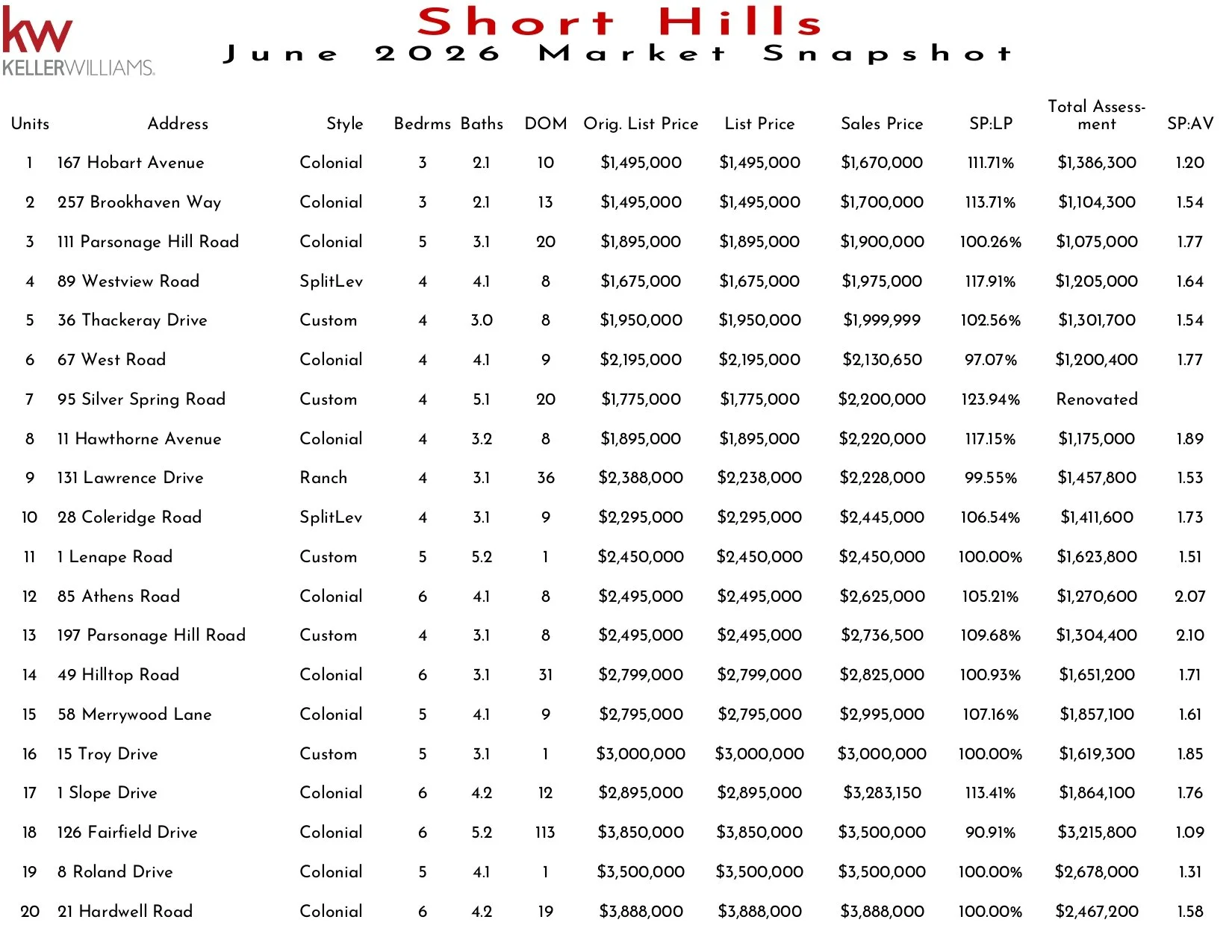 2026 June Short Hills_page-0001.jpg