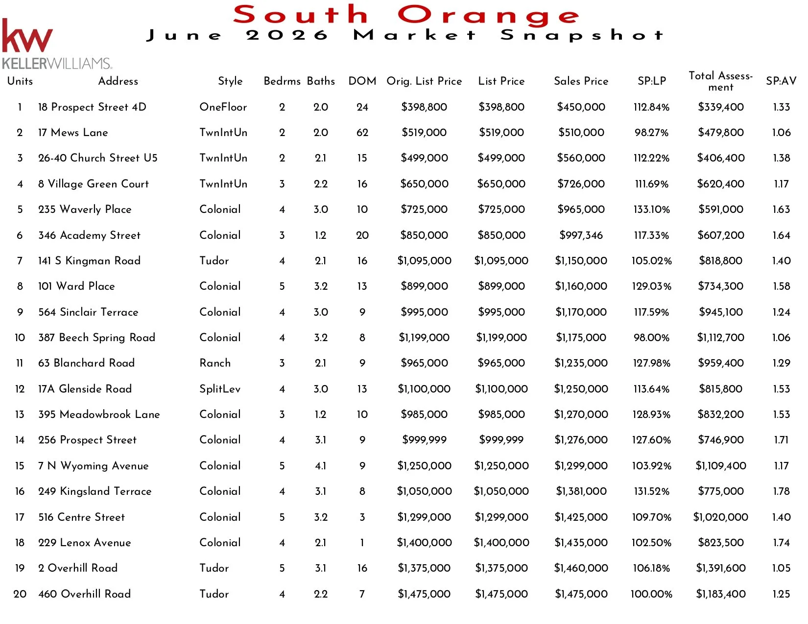 2026 June South Orange_page-0001.jpg