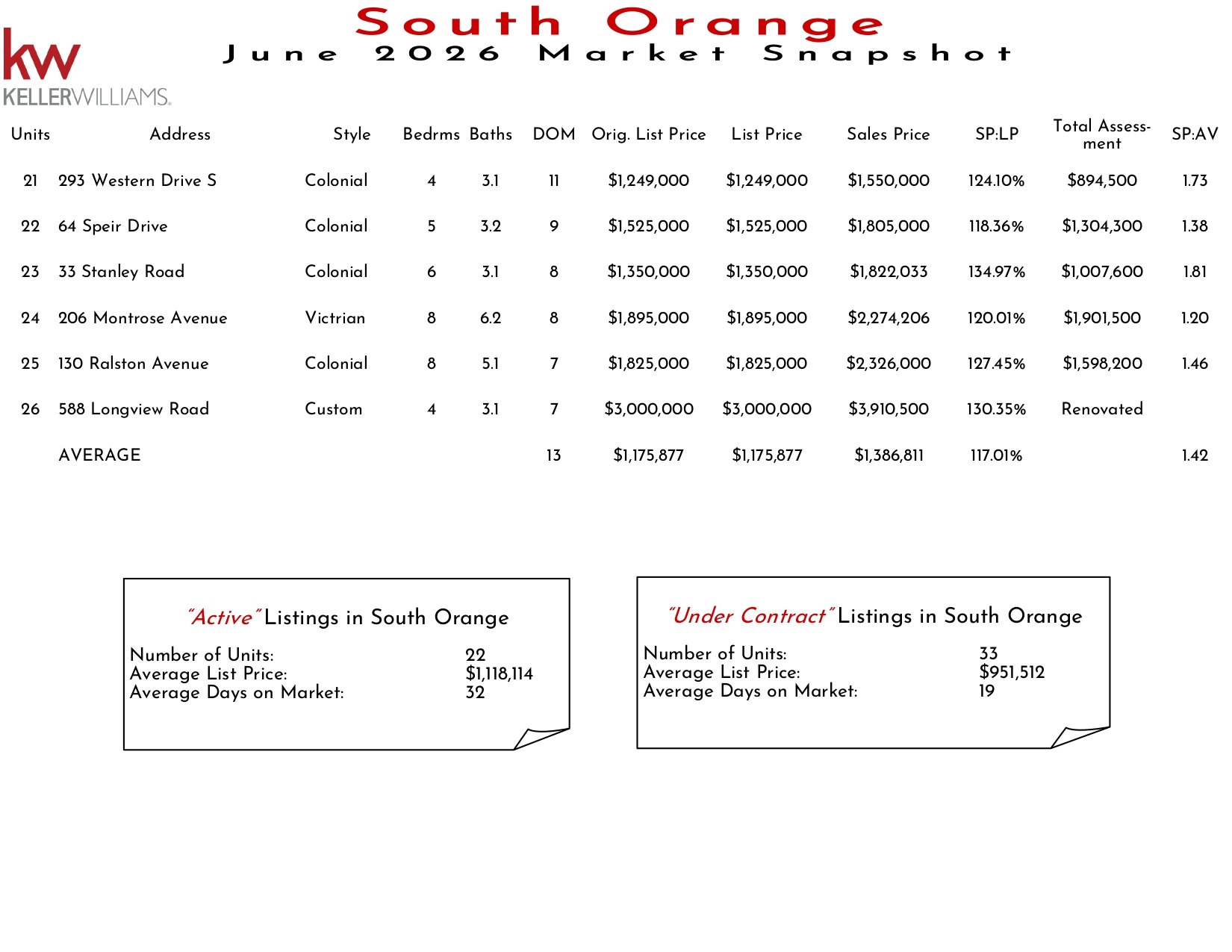 2026 June South Orange_page-0002.jpg