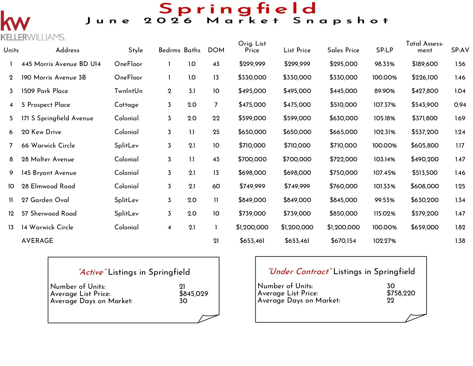 2026 June Springfield_page-0001.jpg
