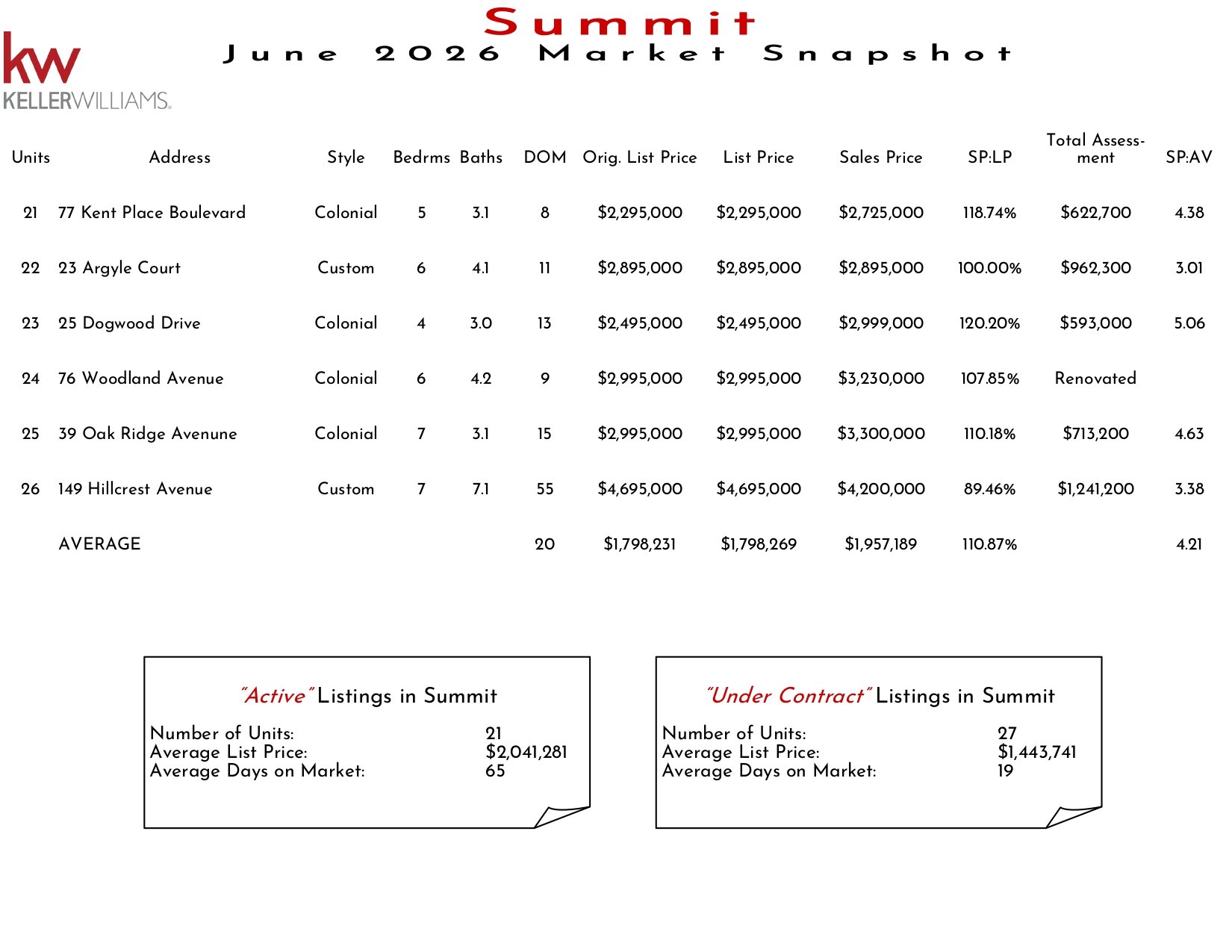 2026 June Summit_page-0002.jpg