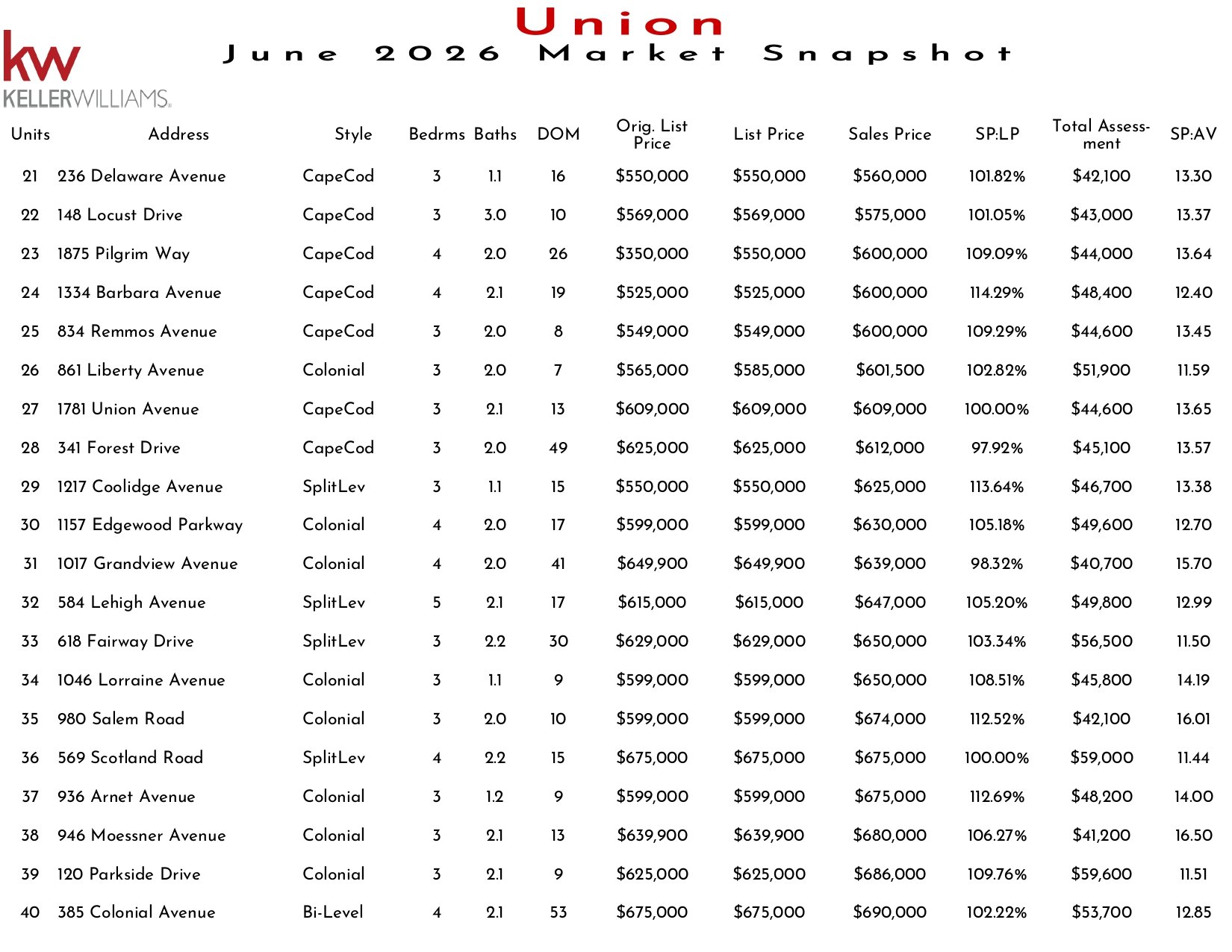 2026 June Union_page-0002.jpg