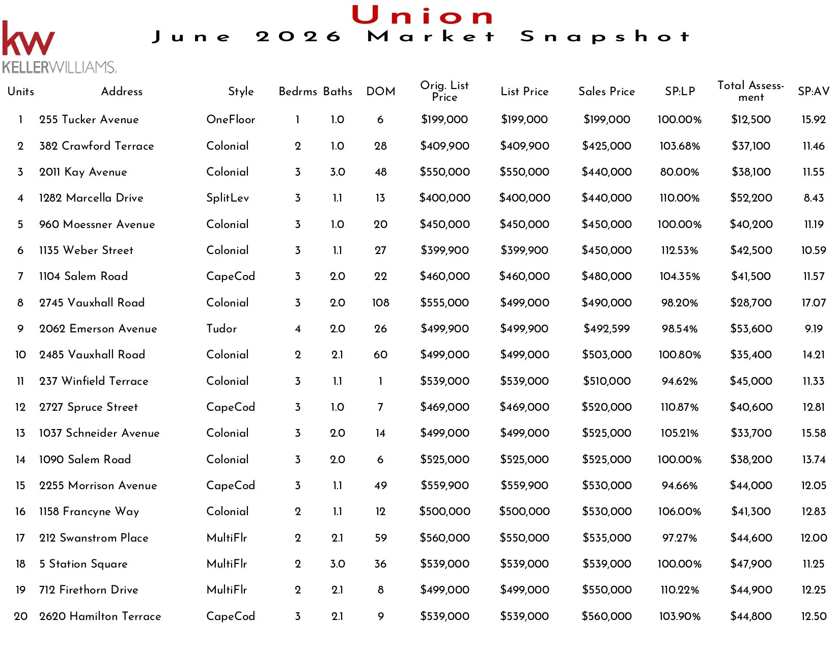 2026 June Union_page-0001.jpg