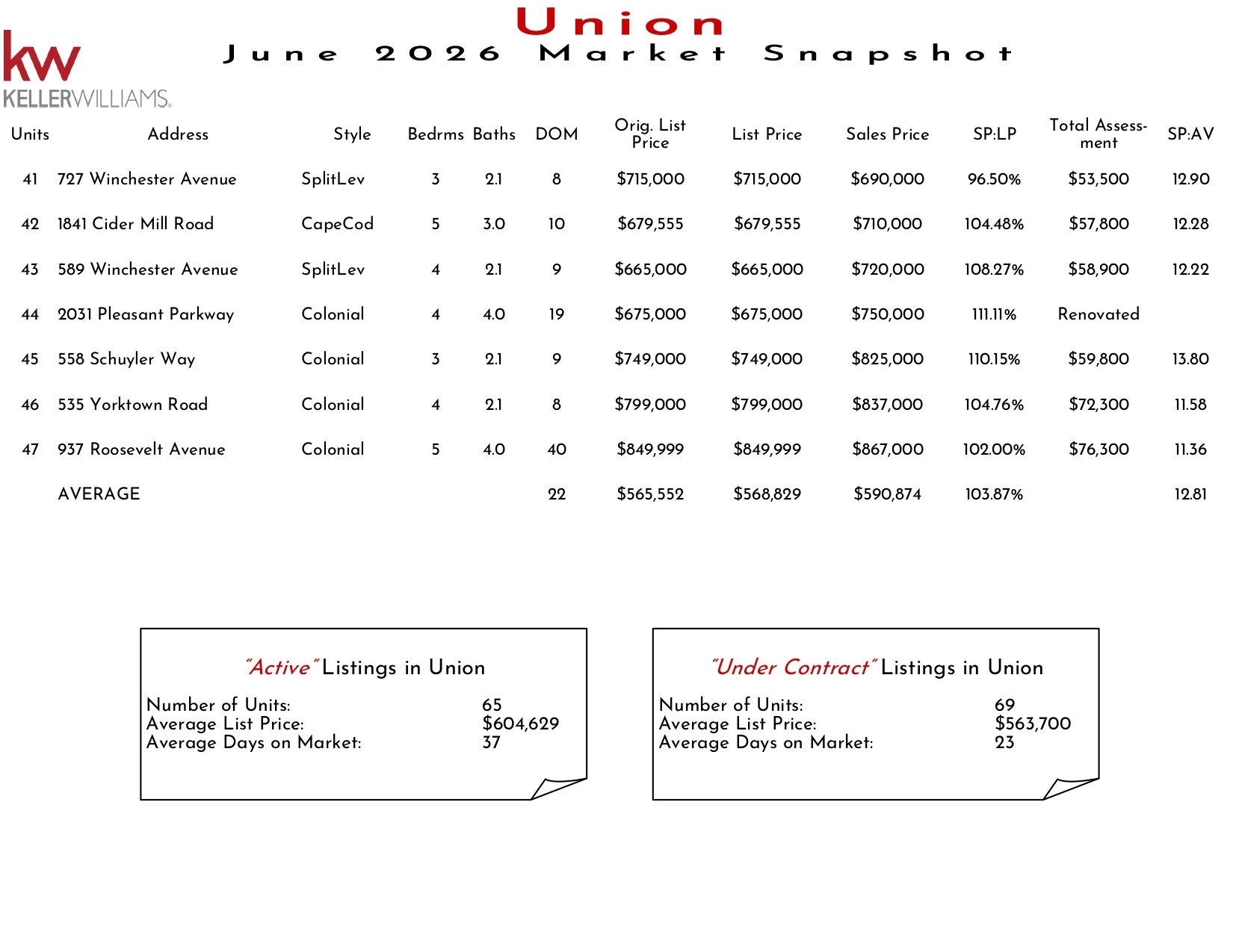 2026 June Union_page-0003.jpg