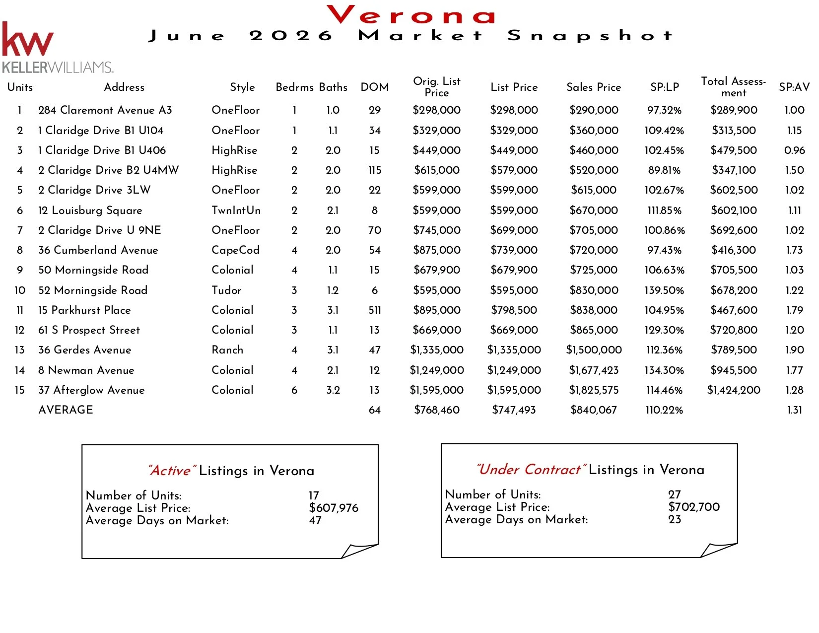 2026 June Verona_page-0001.jpg