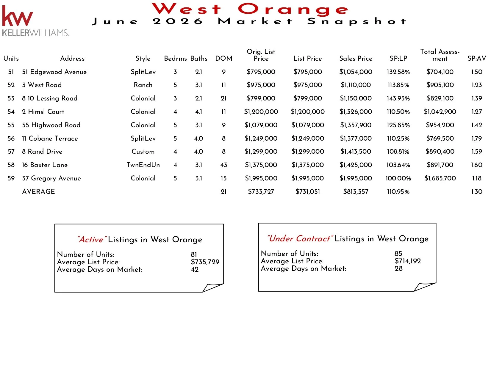 2026 June West Orange_page-0003.jpg