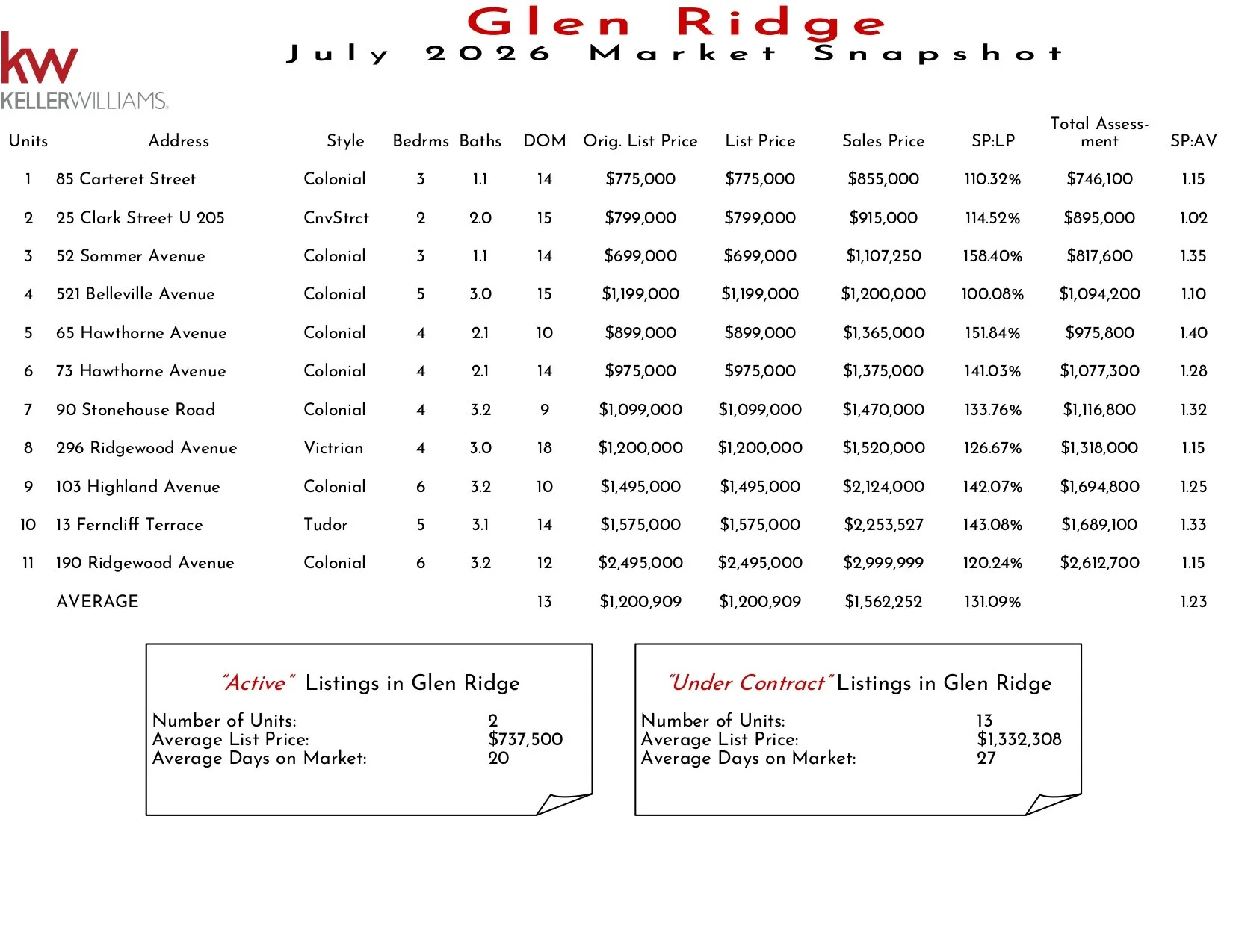 2026 July Glen Ridge_page-0001.jpg