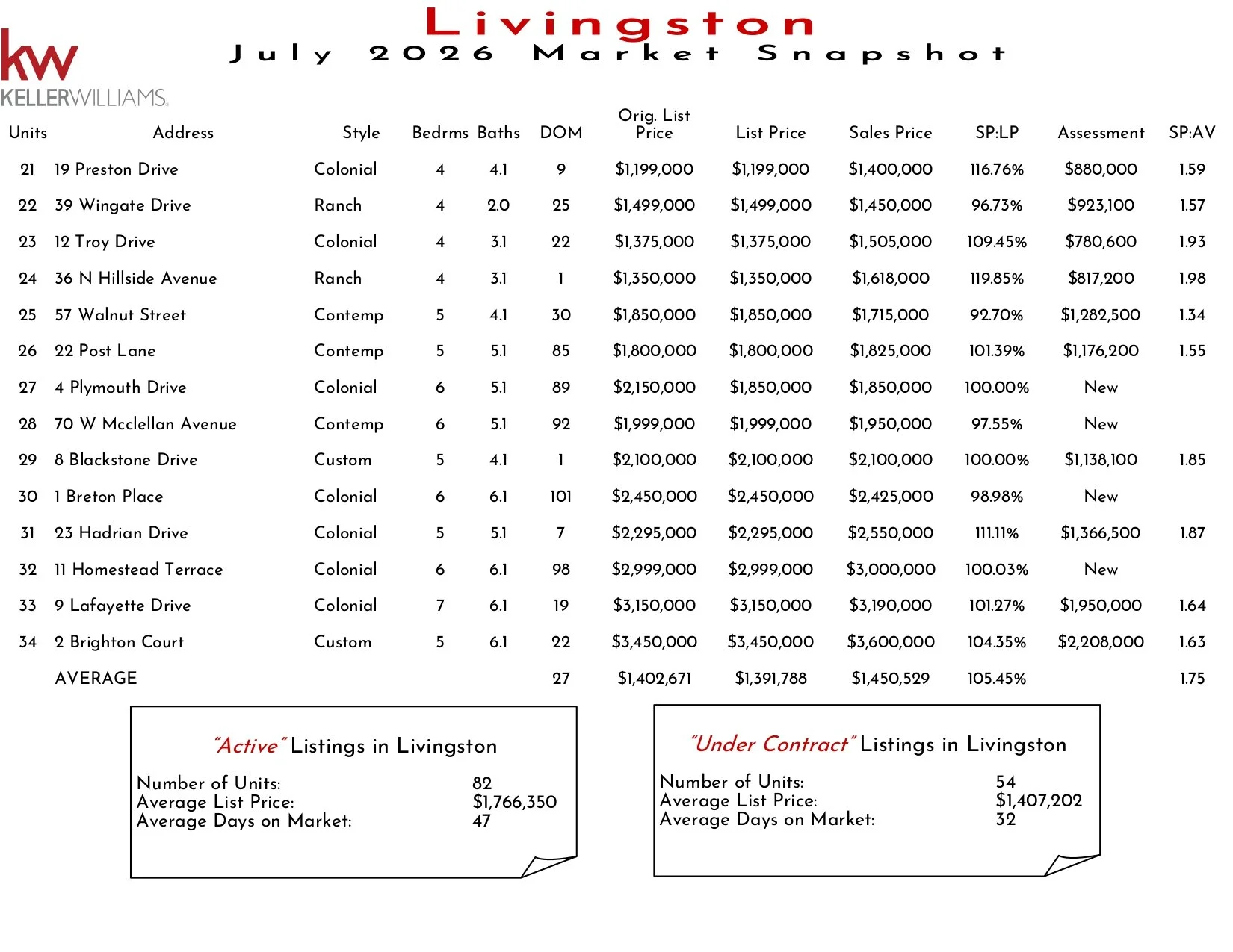 2026 July Livingston_page-0002.jpg