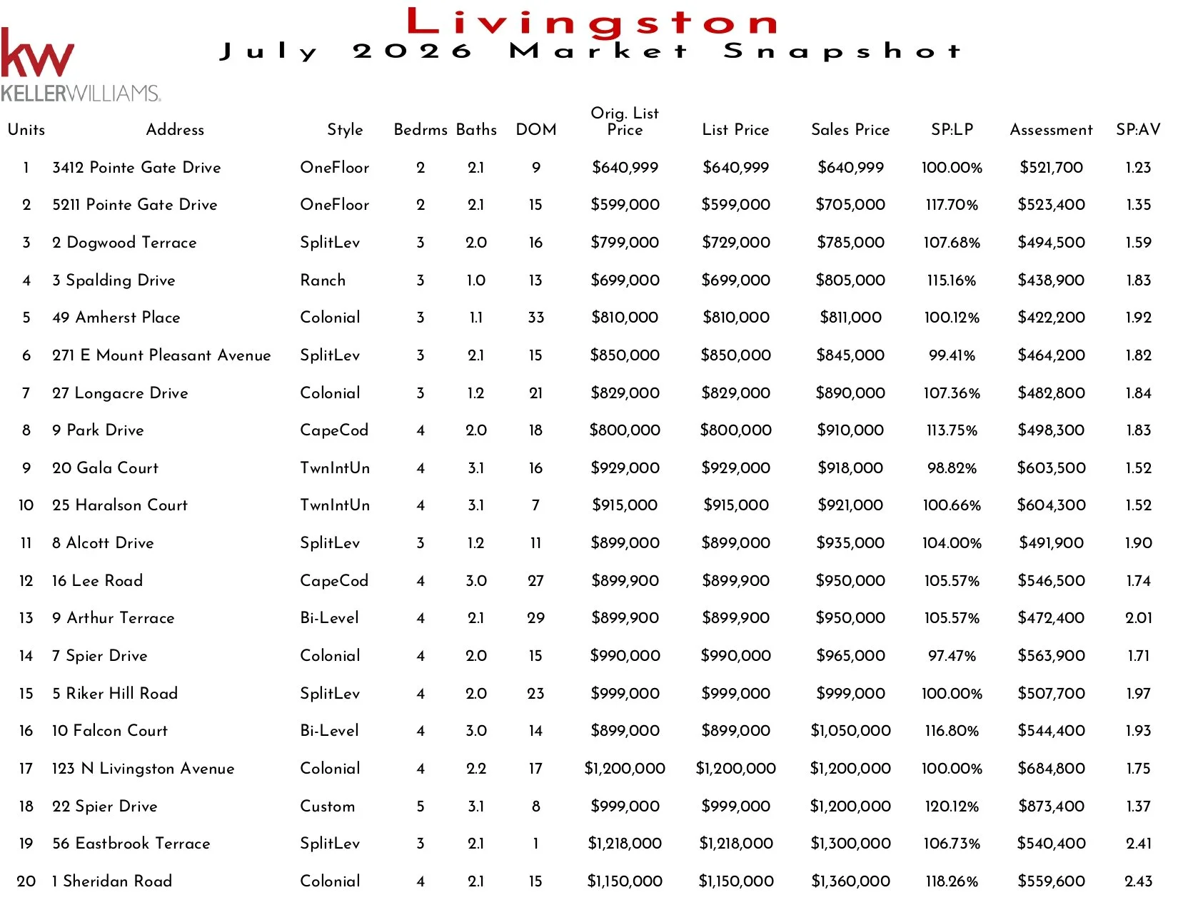 2026 July Livingston_page-0001.jpg
