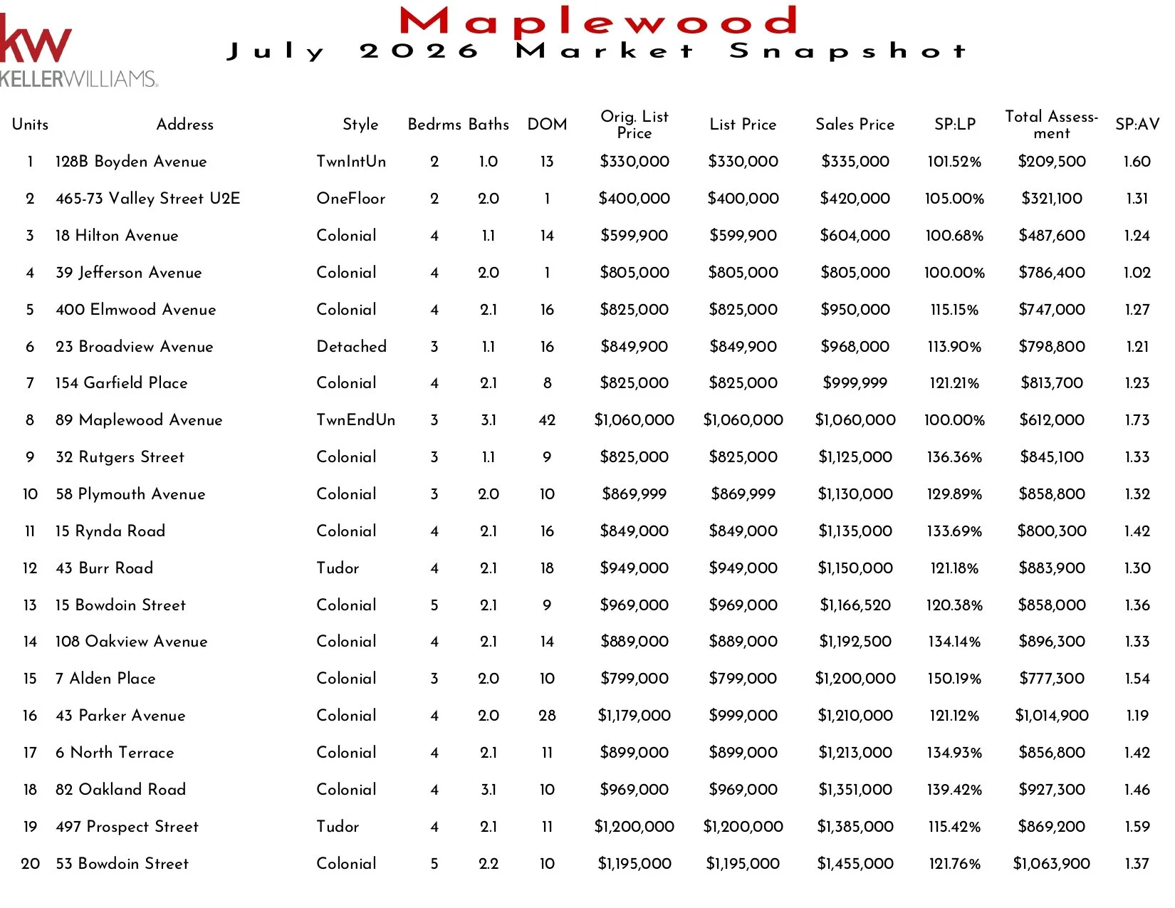 2026 July Maplewood_page-0001.jpg