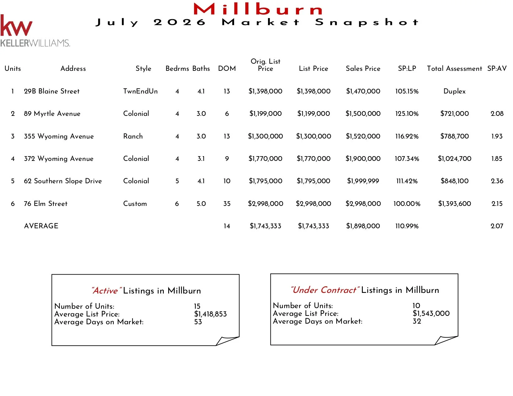 2026 July Millburn_page-0001.jpg