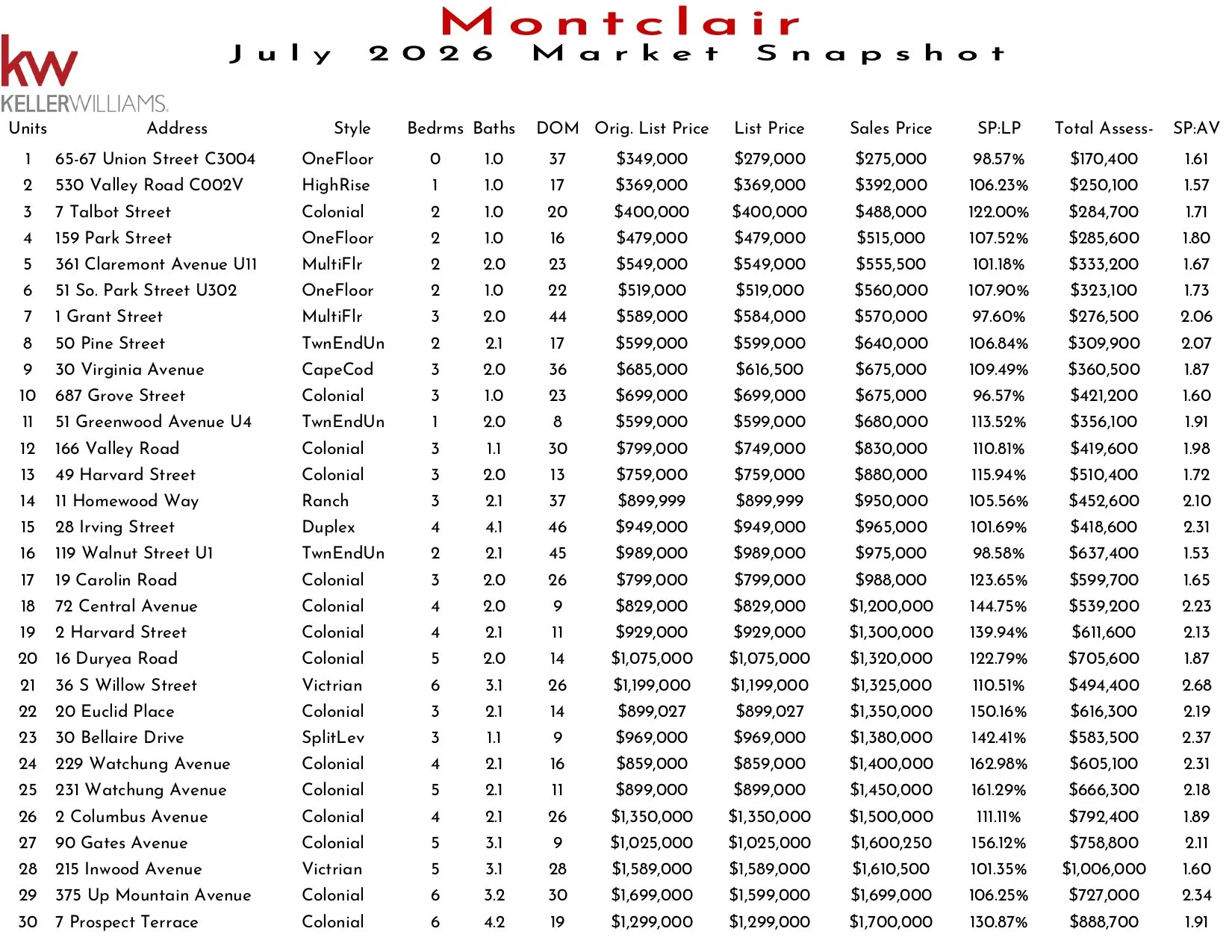 2026 July Montclair_page-0001.jpg