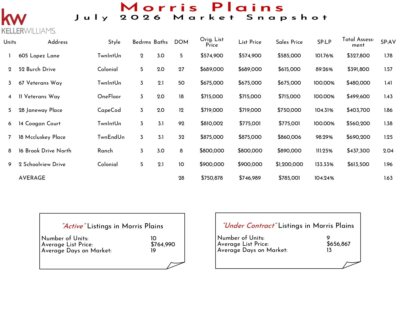 2026 July Morris Plains_page-0001.jpg