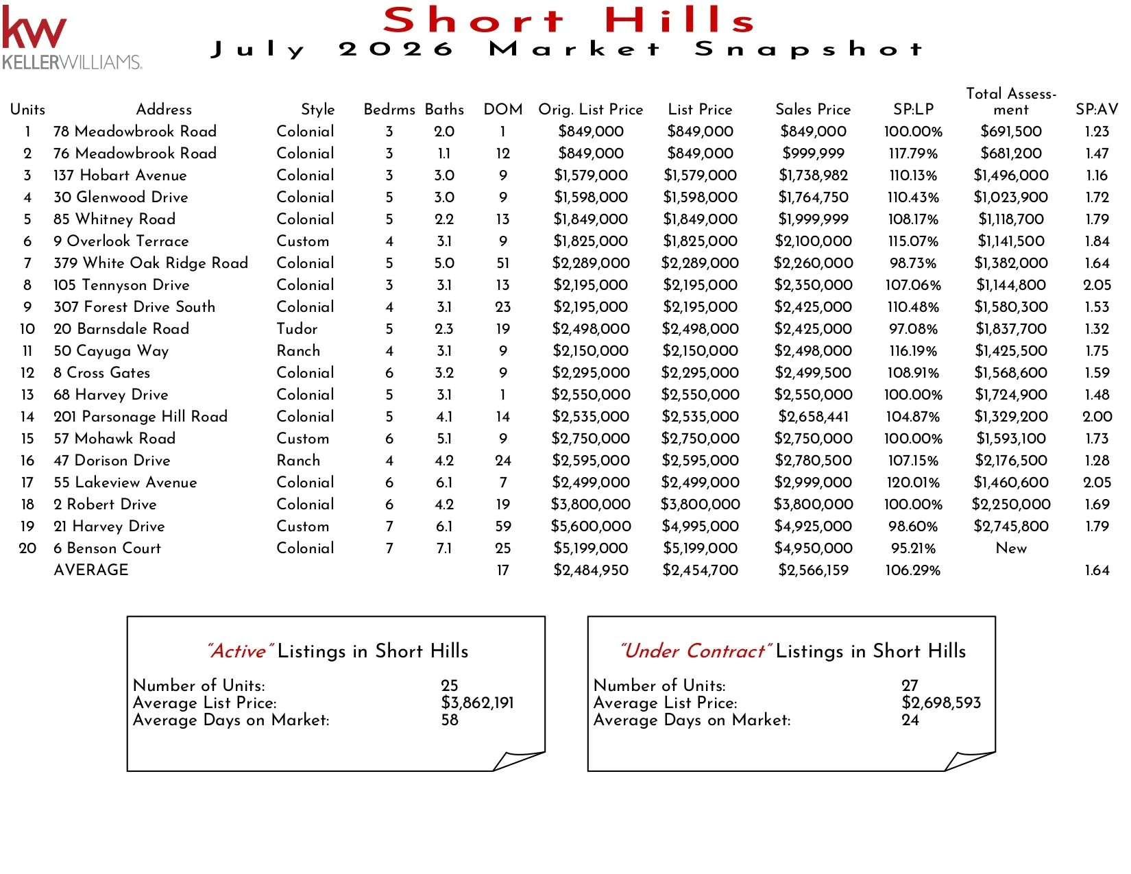 2026 July Short Hills_page-0001.jpg