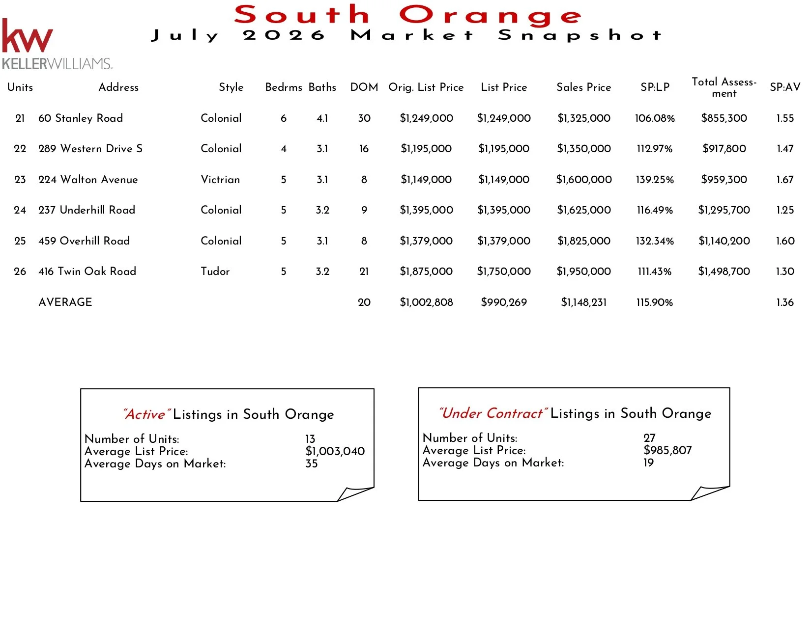 2026 July South Orange_page-0002.jpg