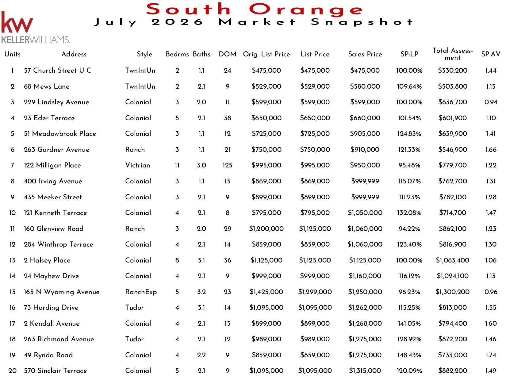 2026 July South Orange_page-0001.jpg
